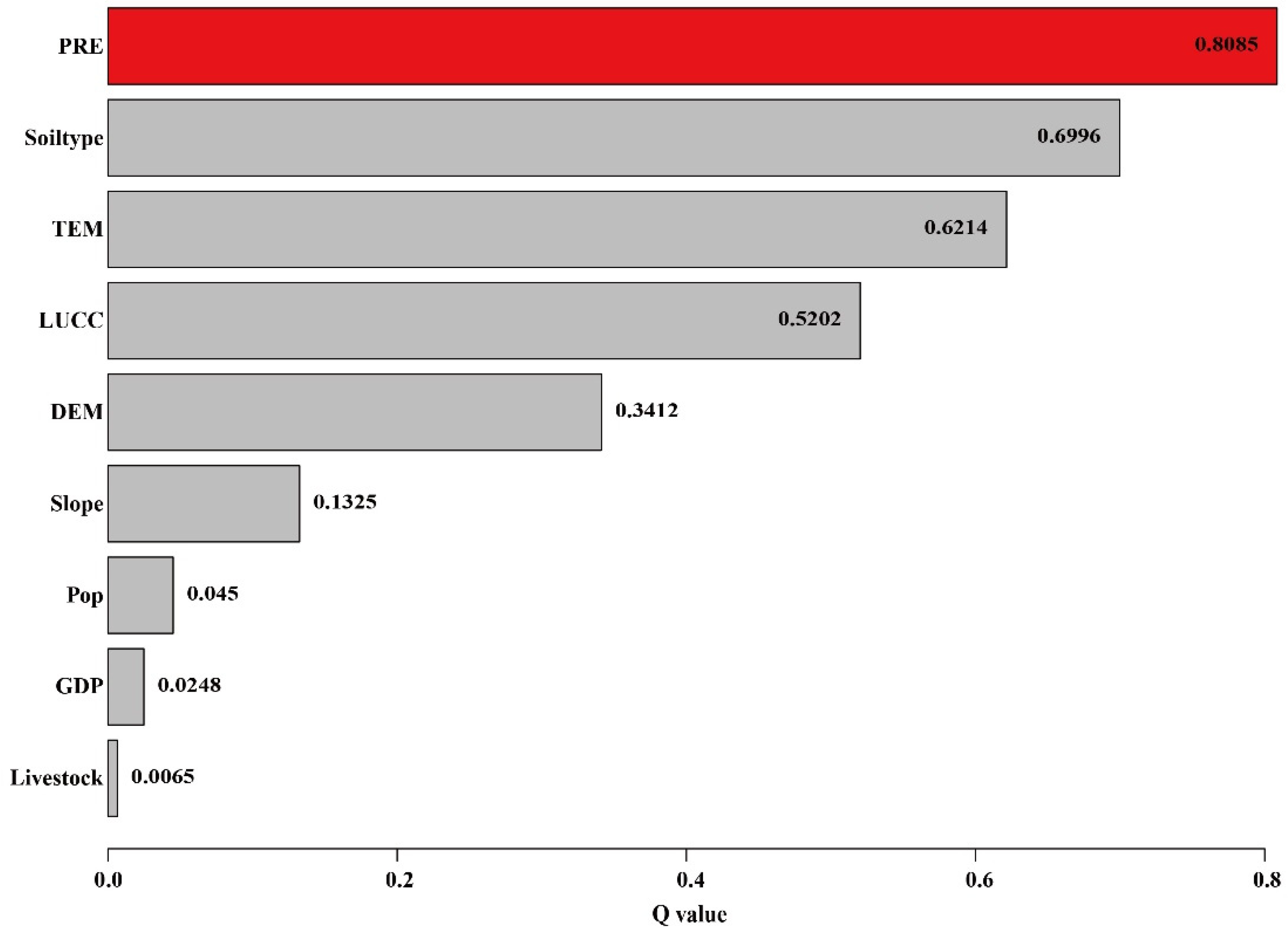 Remotesensing 13 03357 g009