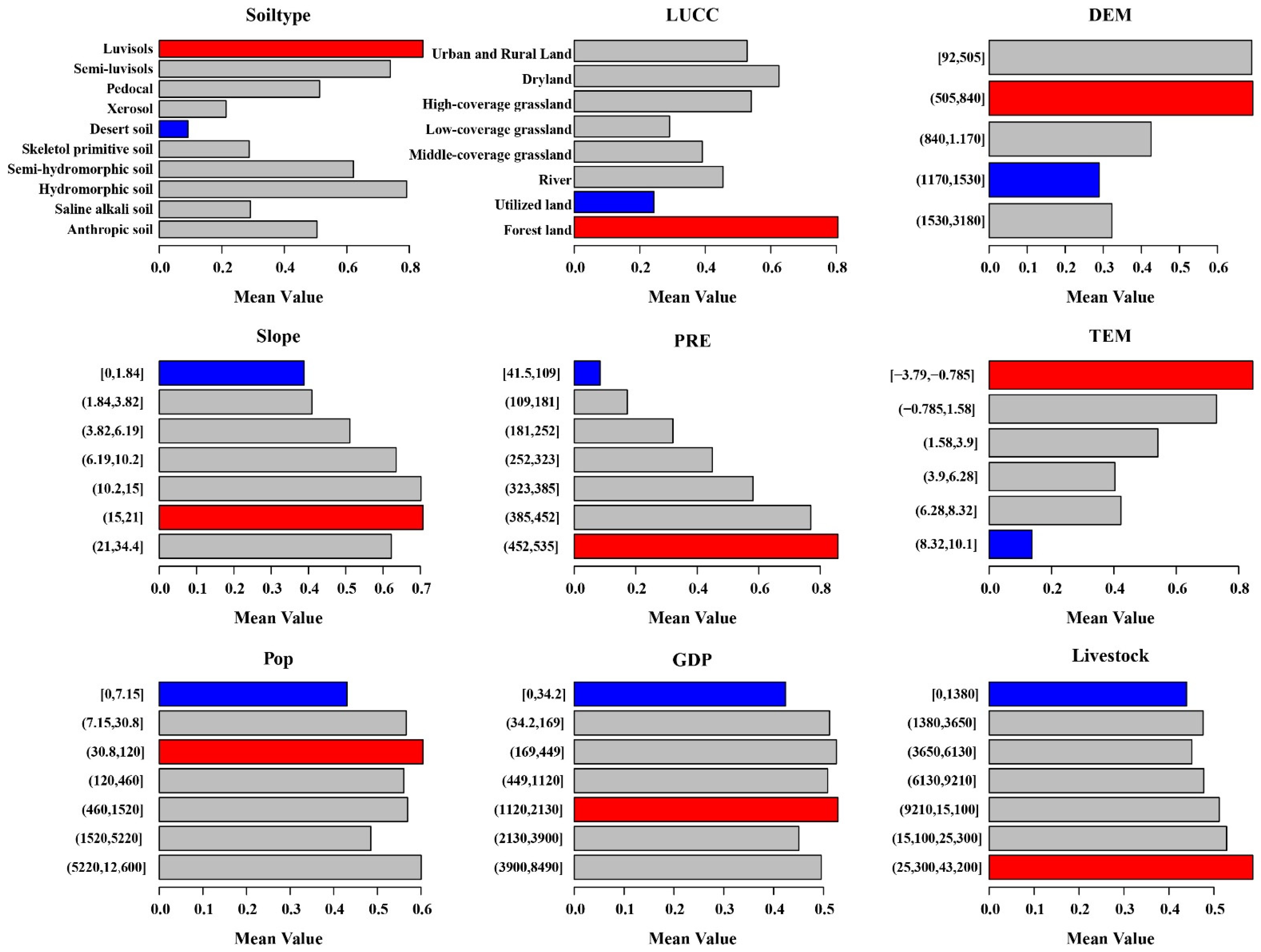 Remotesensing 13 03357 g010