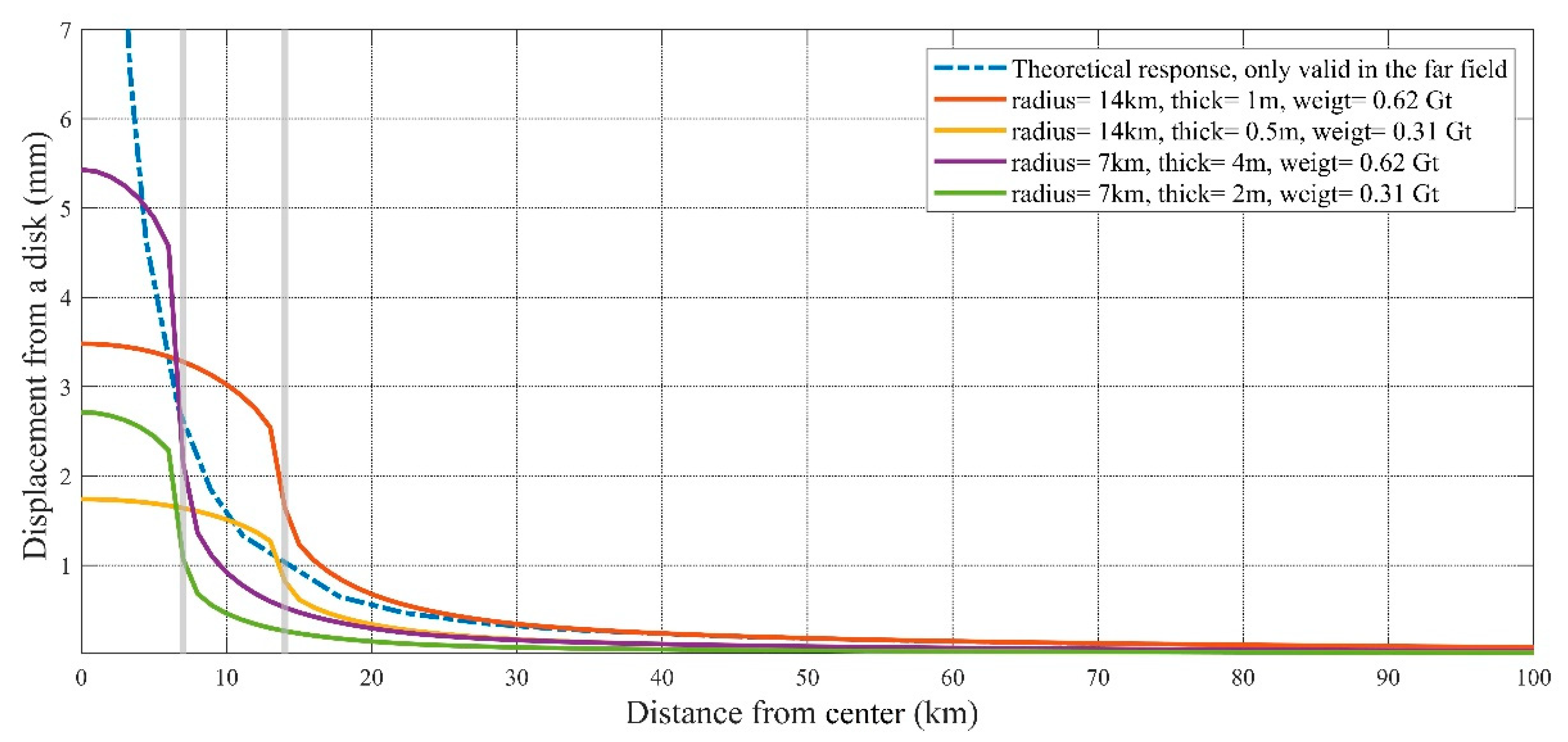 Remotesensing 13 03358 g003