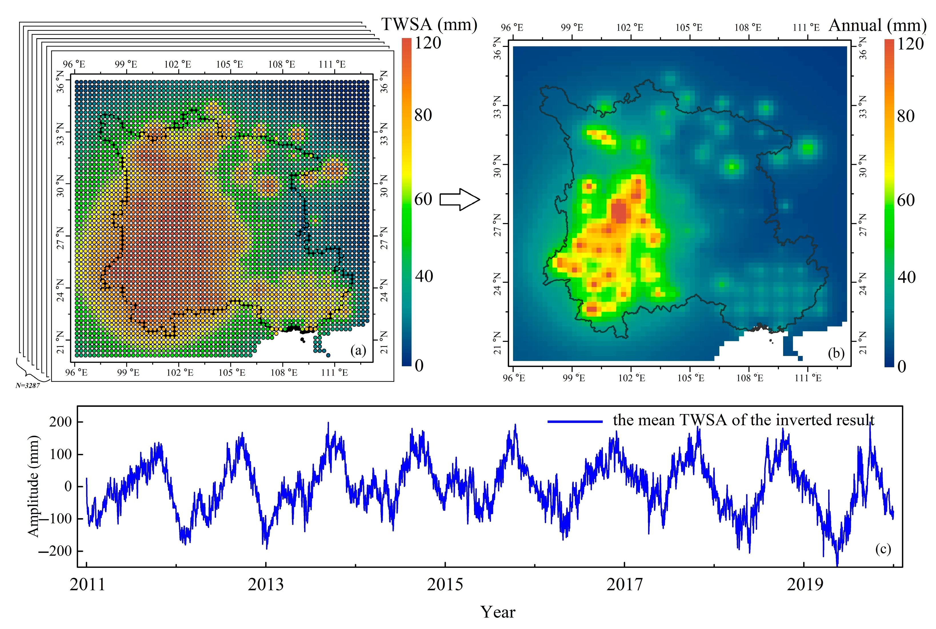 Remotesensing 13 03358 g007