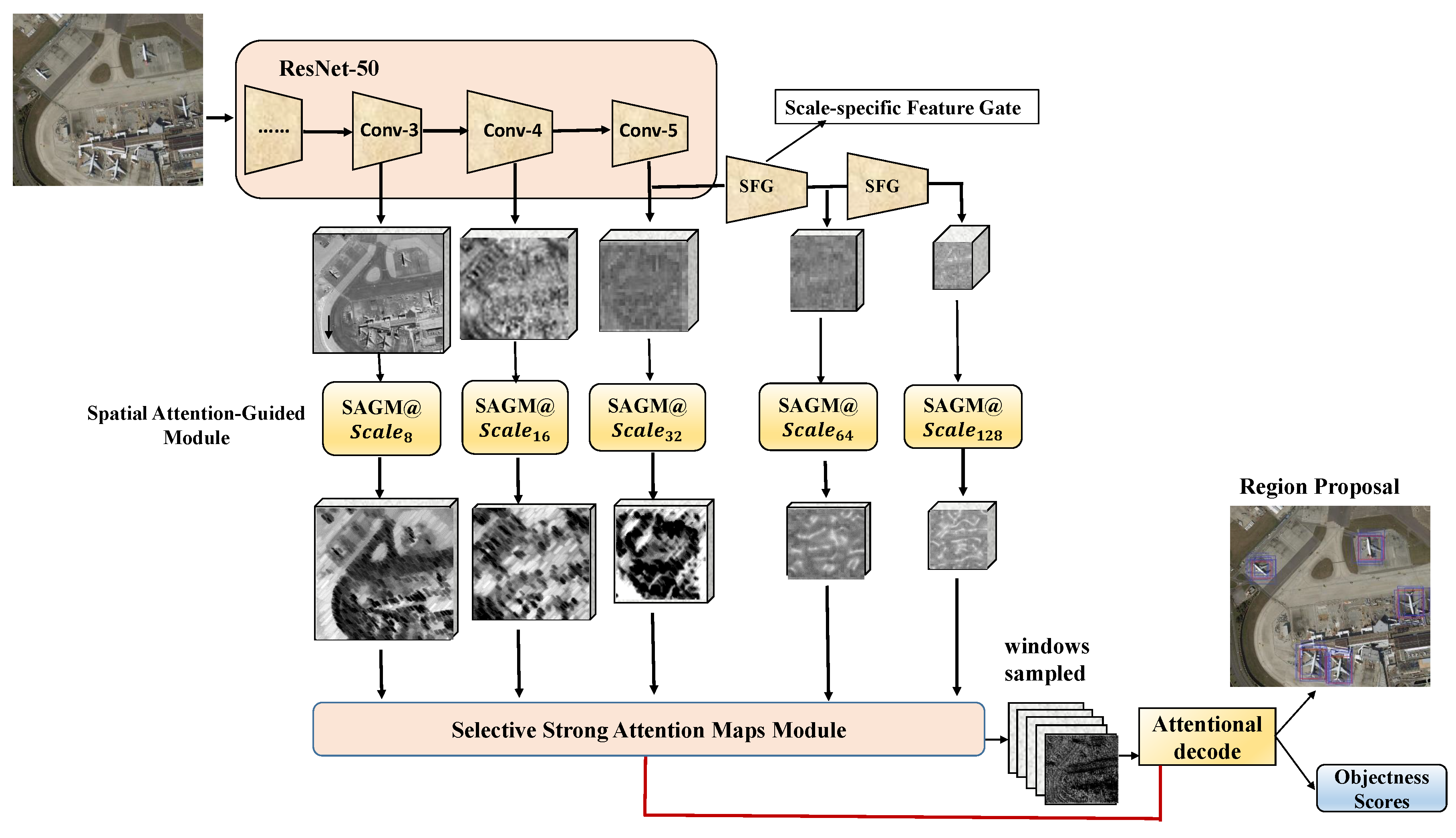Remotesensing 13 03362 g001