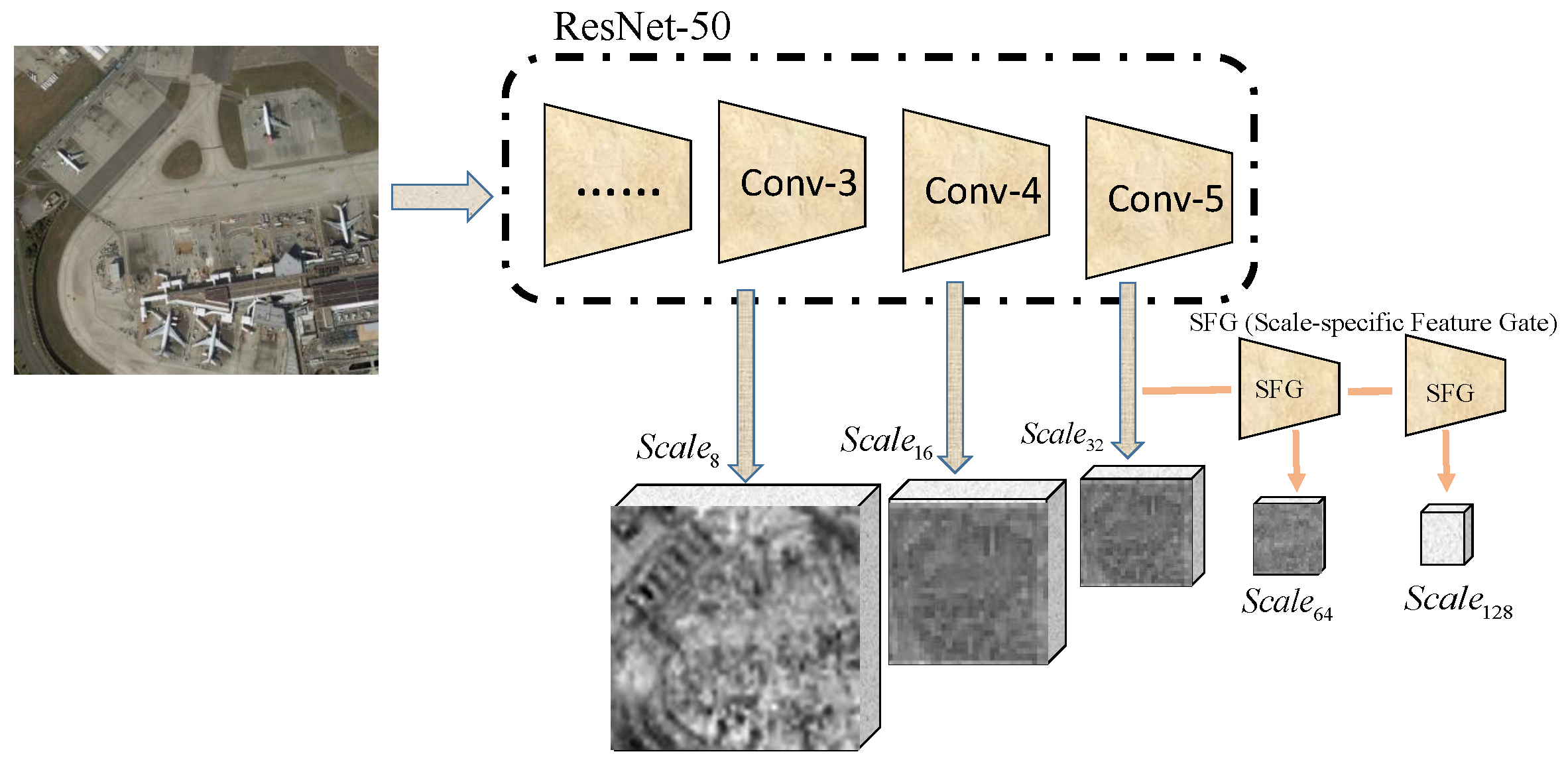 Remotesensing 13 03362 g002
