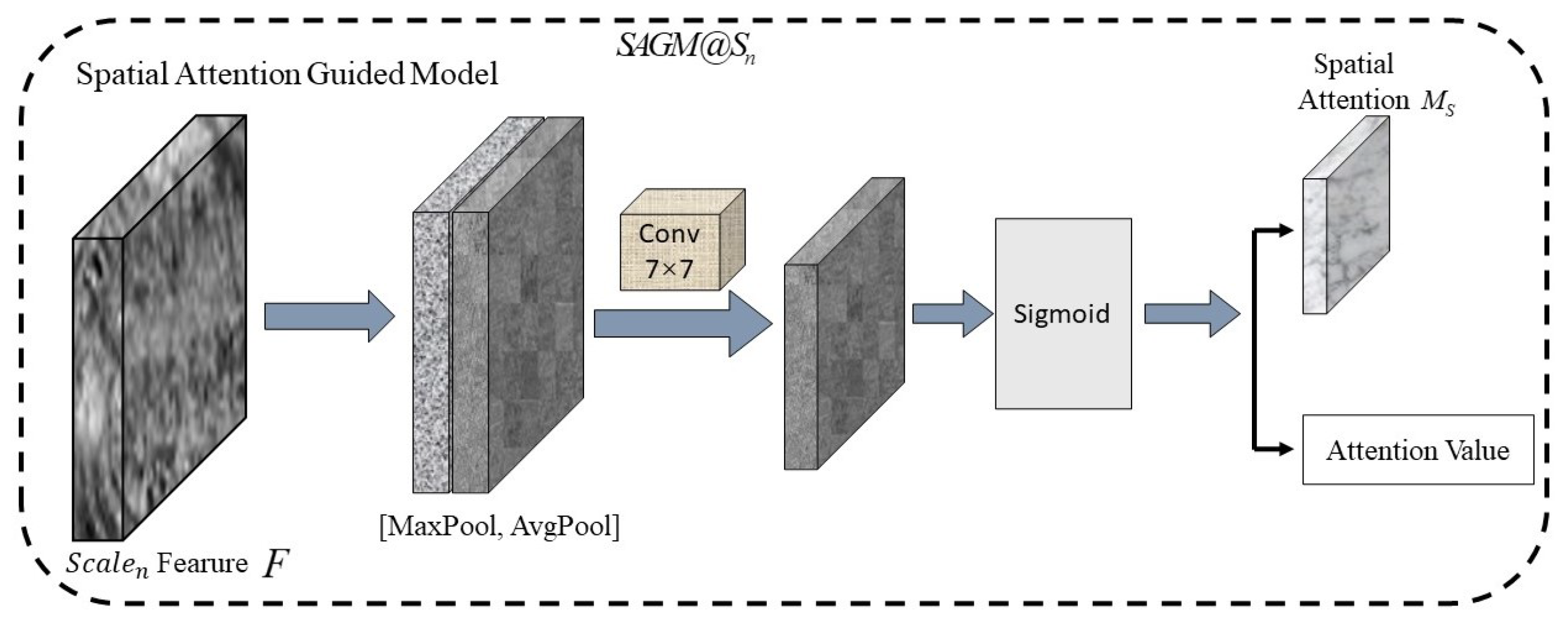 Remotesensing 13 03362 g004