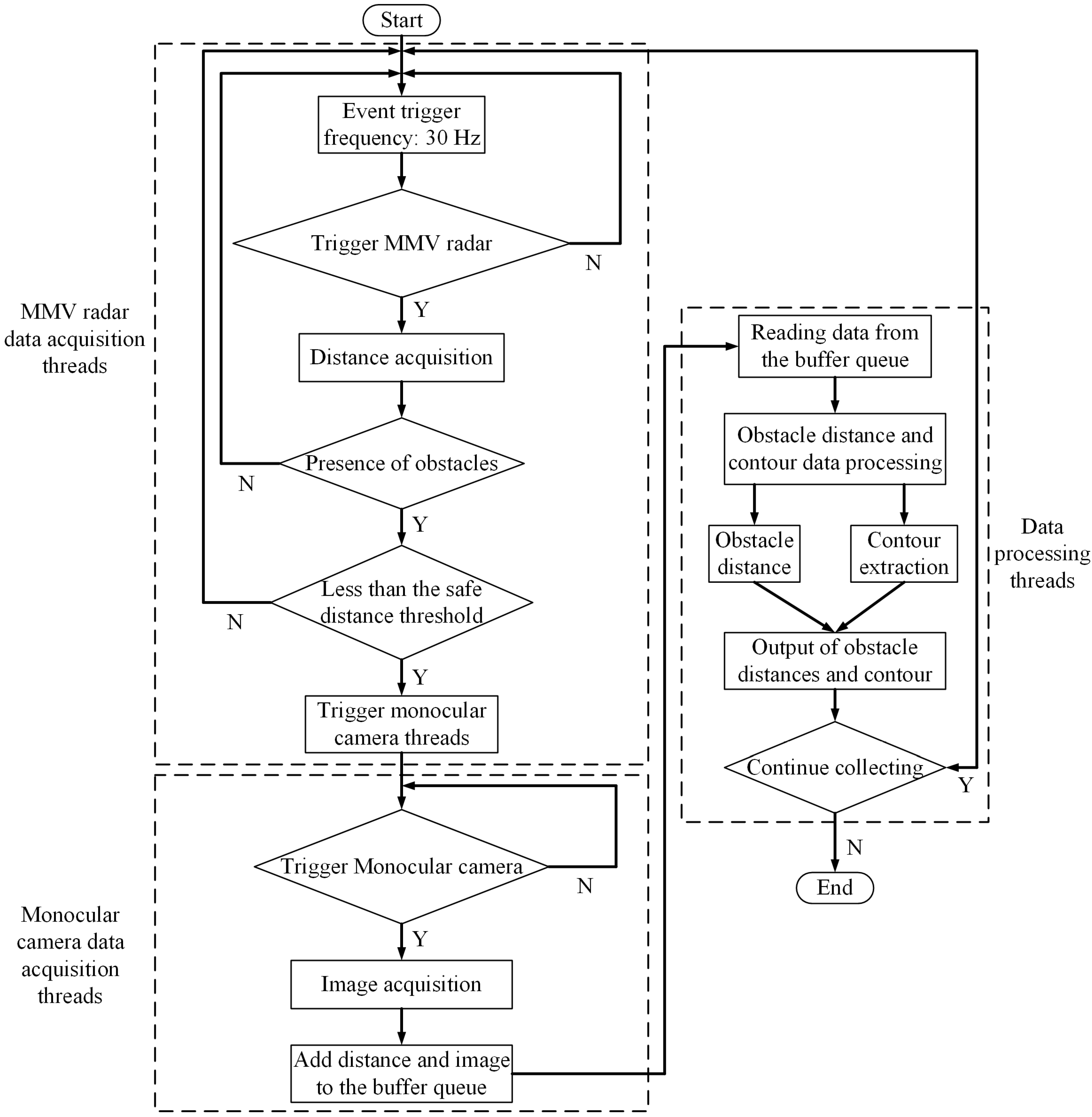 Remotesensing 13 03364 g003