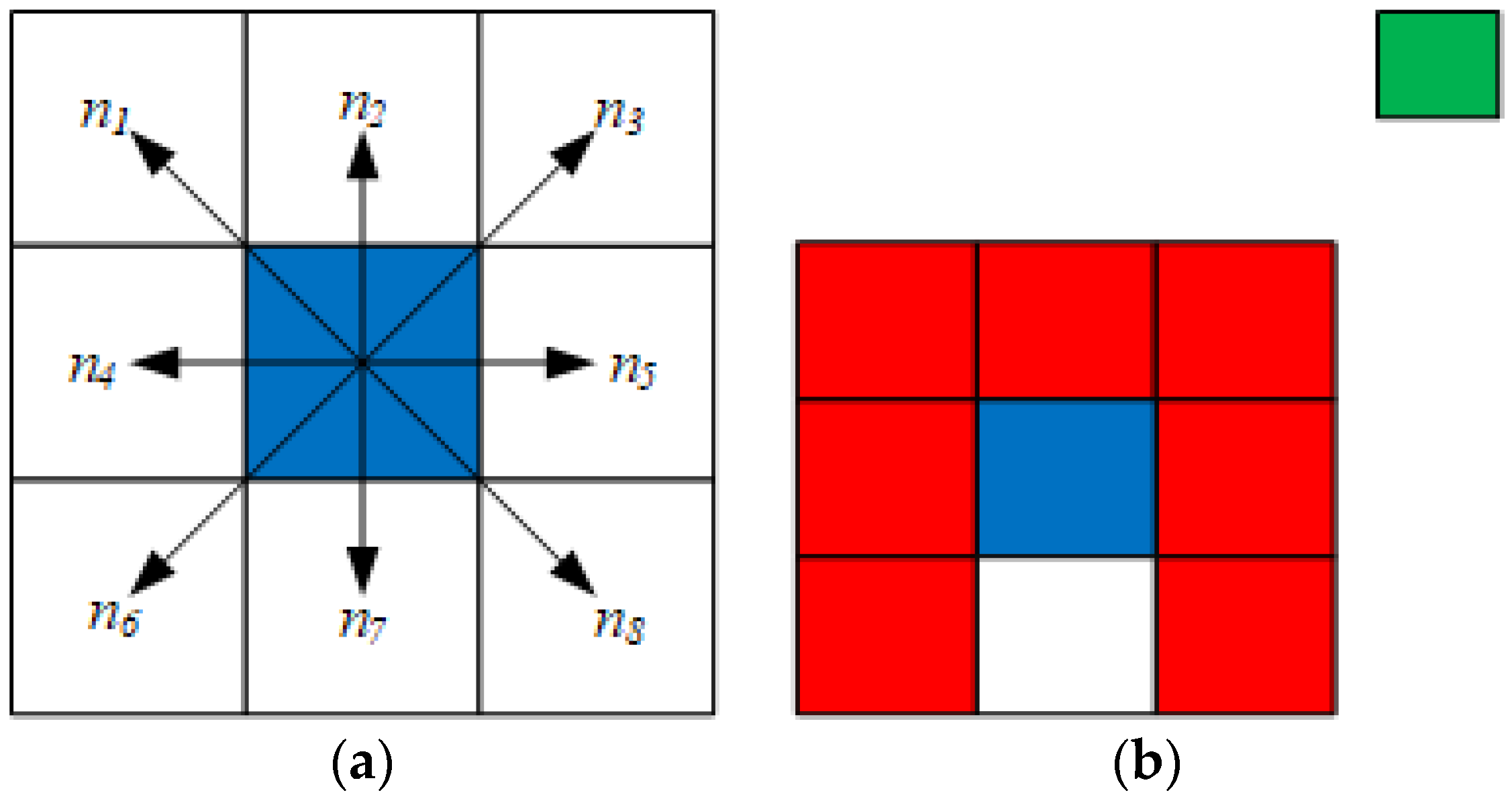 Remotesensing 13 03364 g005