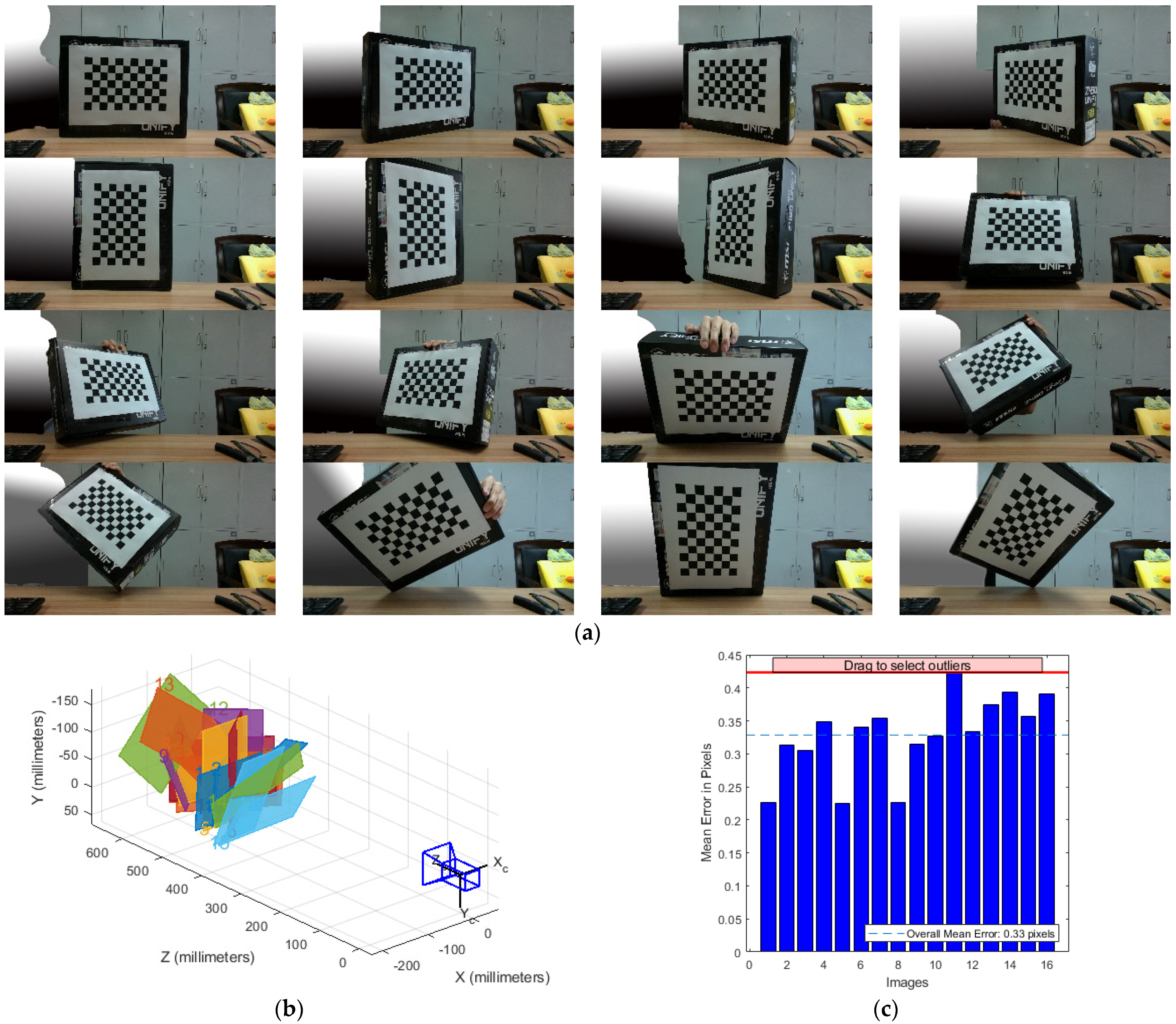 Remotesensing 13 03364 g007