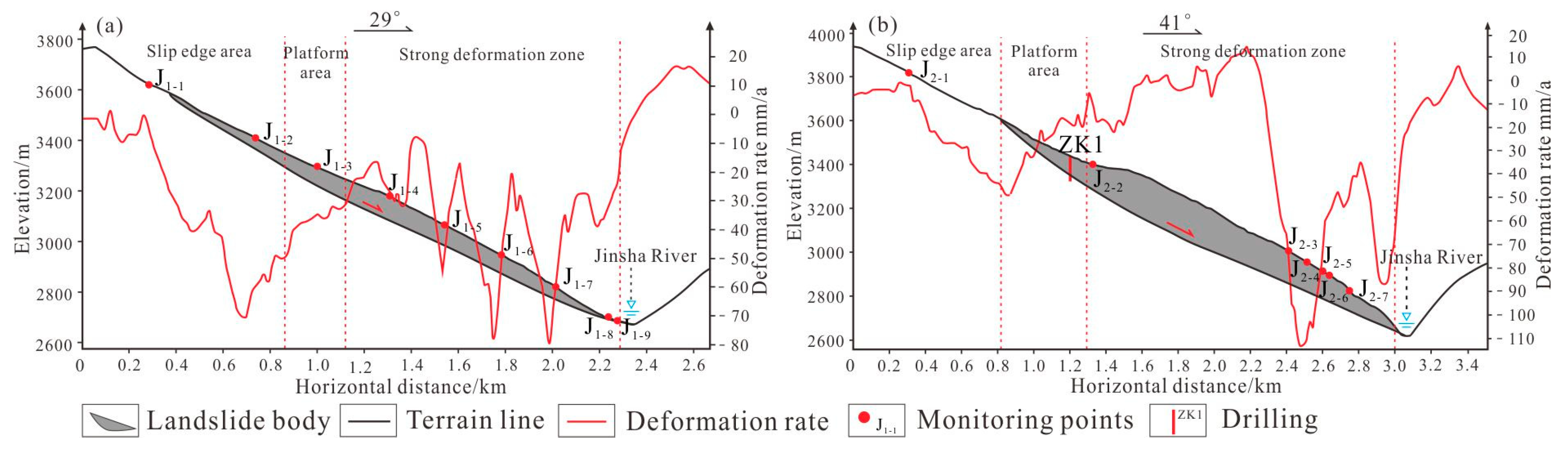 Remotesensing 13 03365 g009