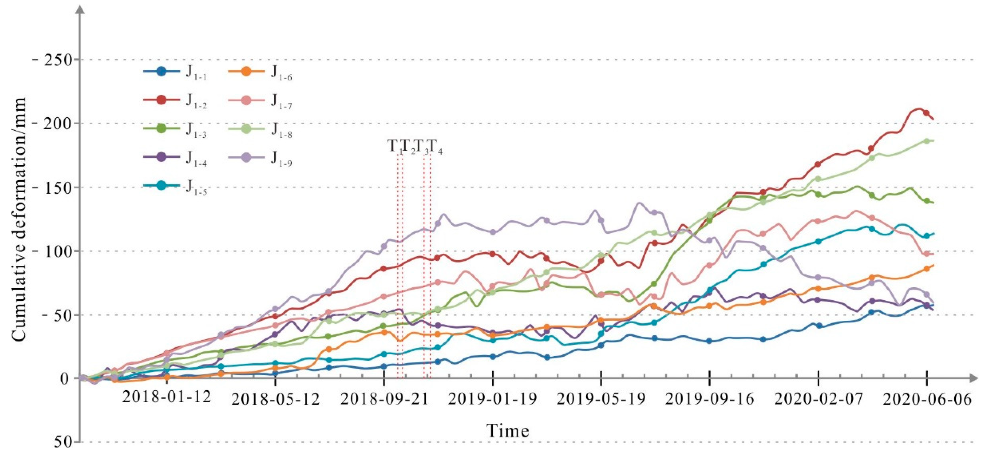 Remotesensing 13 03365 g012