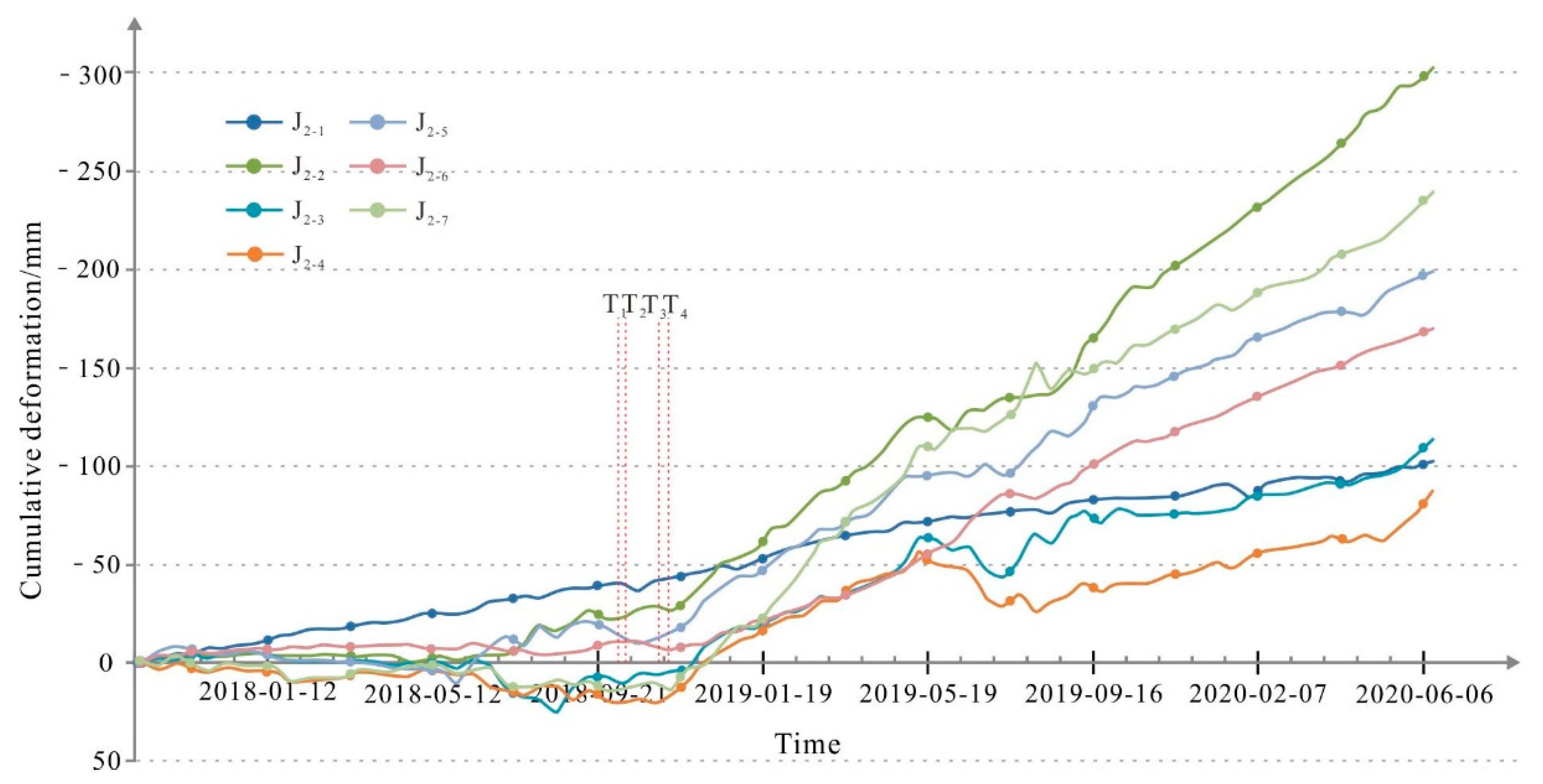 Remotesensing 13 03365 g013