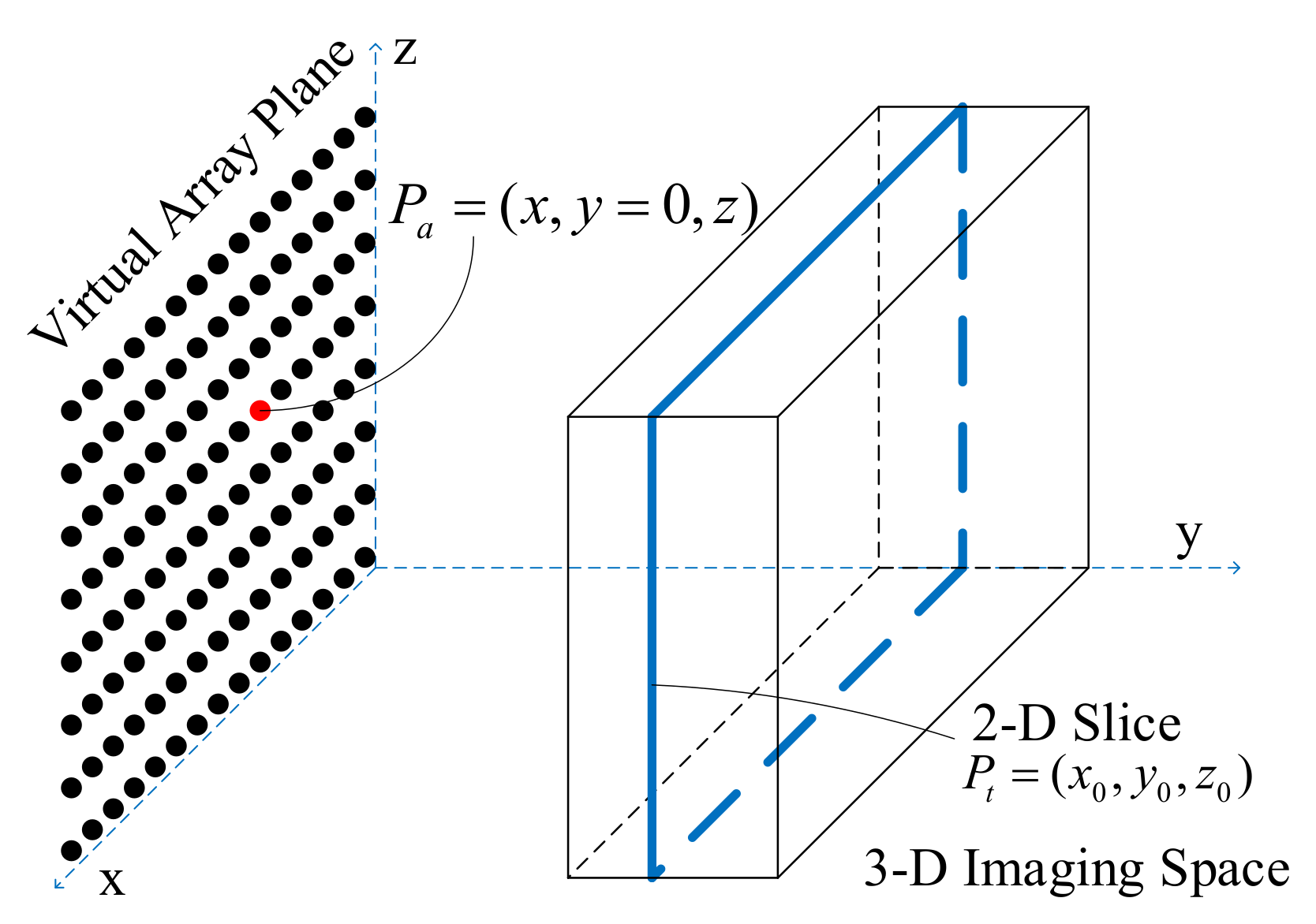 Remotesensing 13 03366 g002