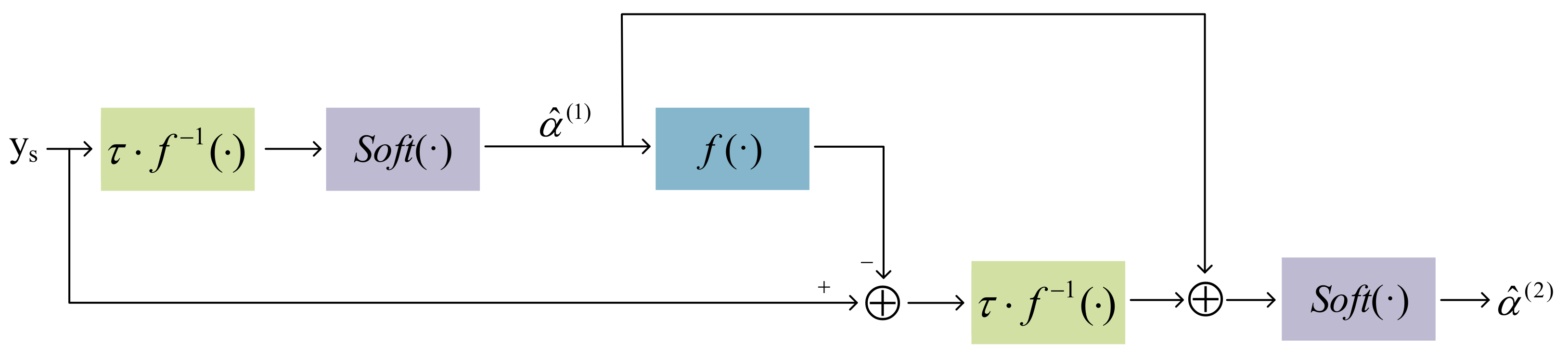 Remotesensing 13 03366 g004