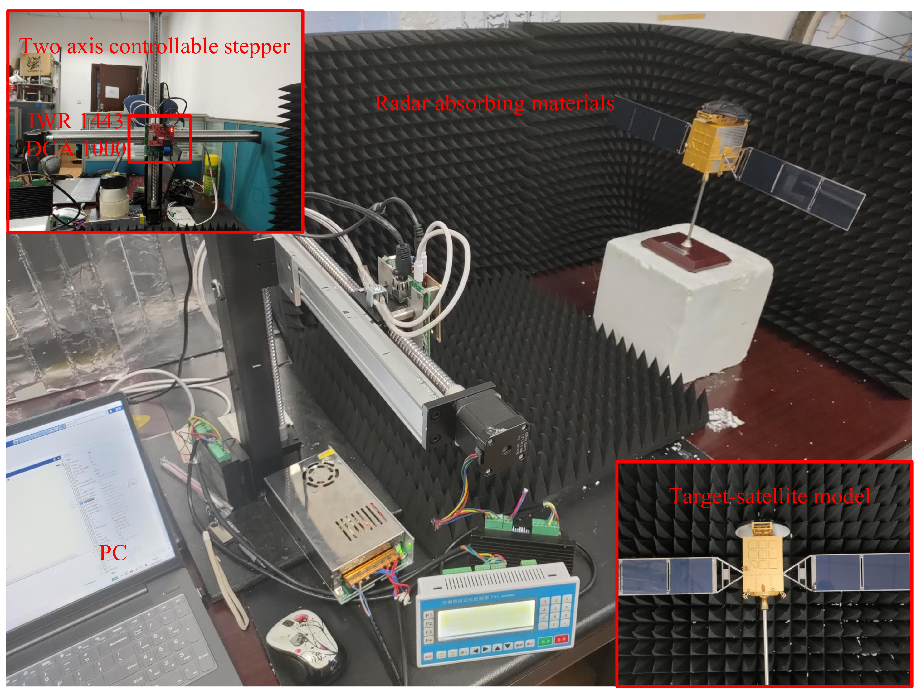 Remotesensing 13 03366 g005