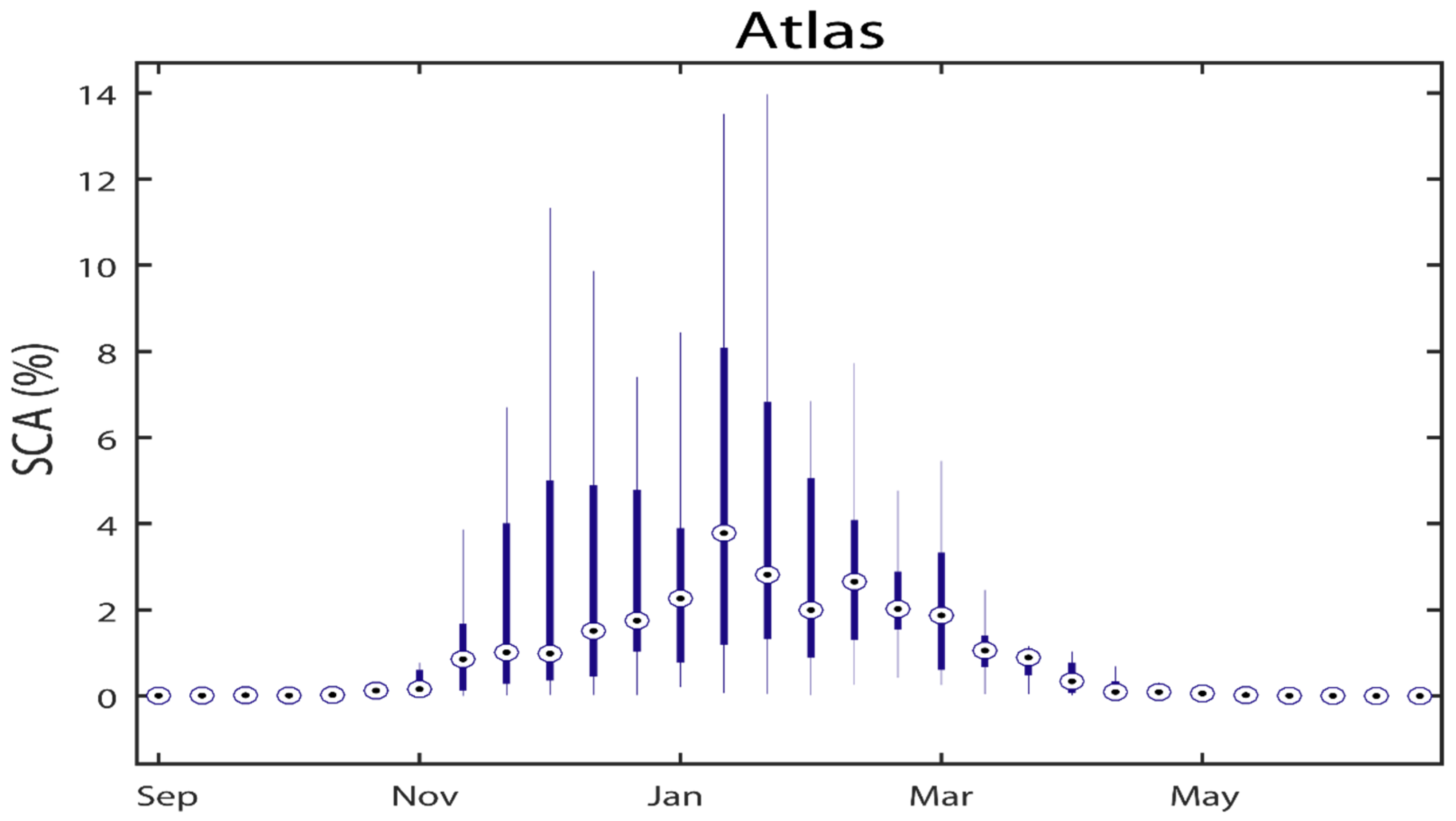 Remotesensing 13 03370 g003