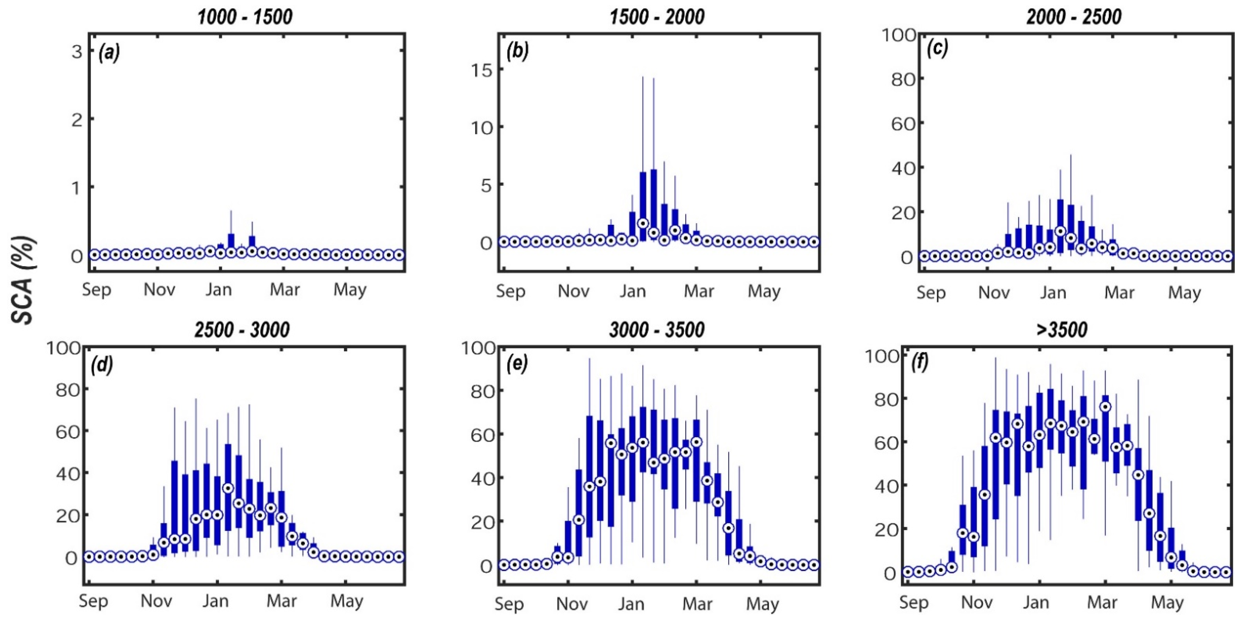 Remotesensing 13 03370 g004