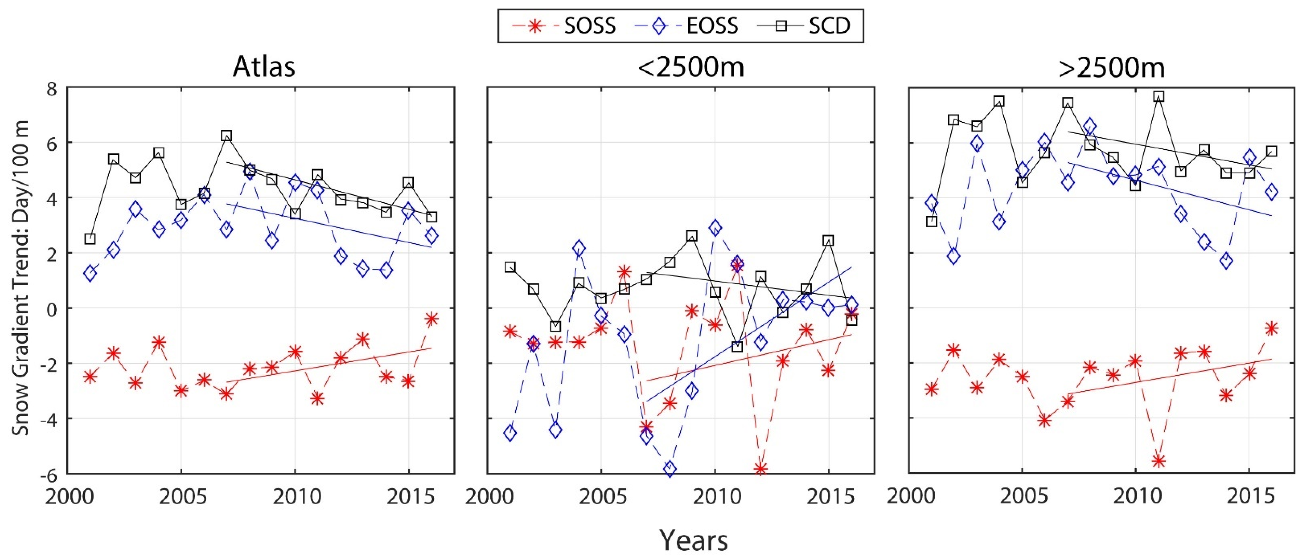 Remotesensing 13 03370 g010