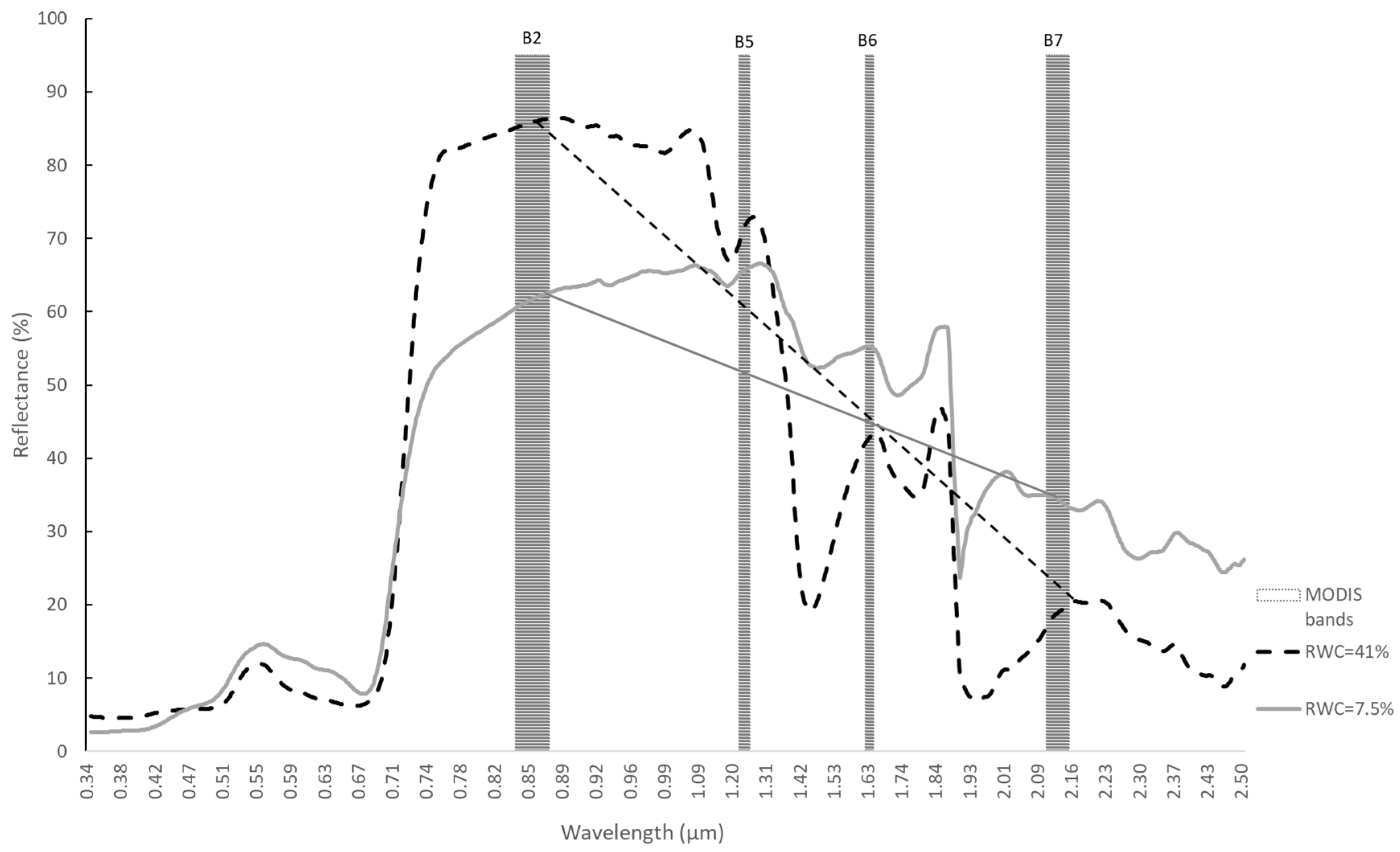 Remotesensing 13 03371 g001