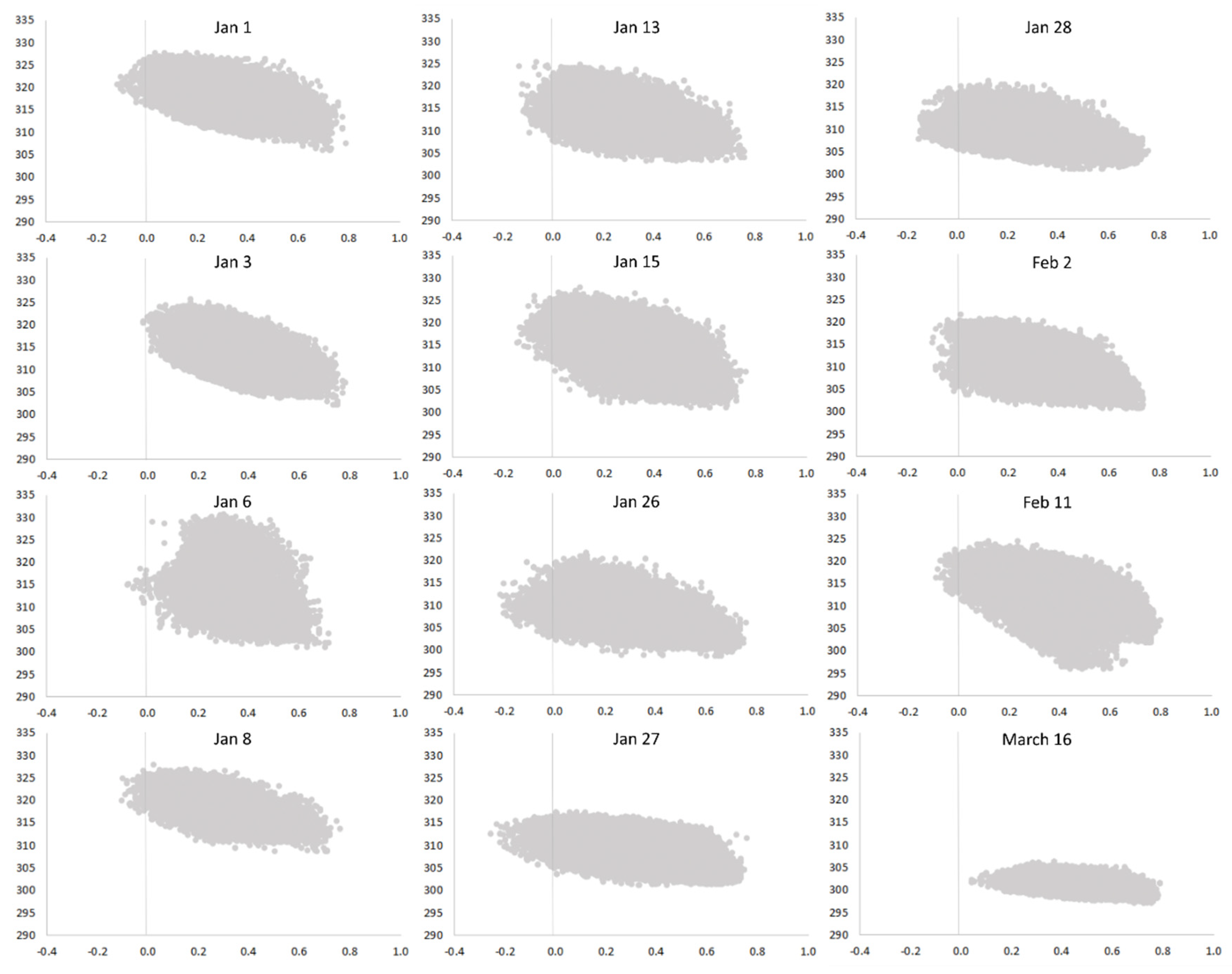 Remotesensing 13 03371 g008