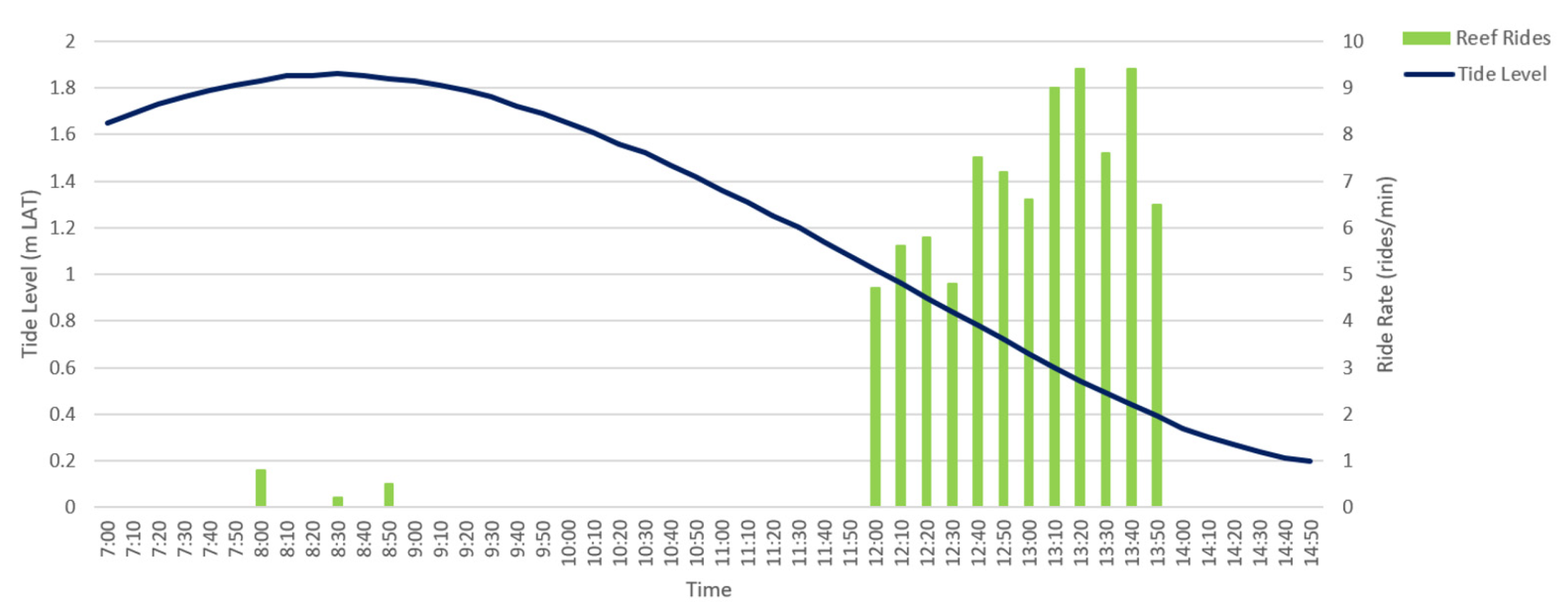 Remotesensing 13 03372 g009