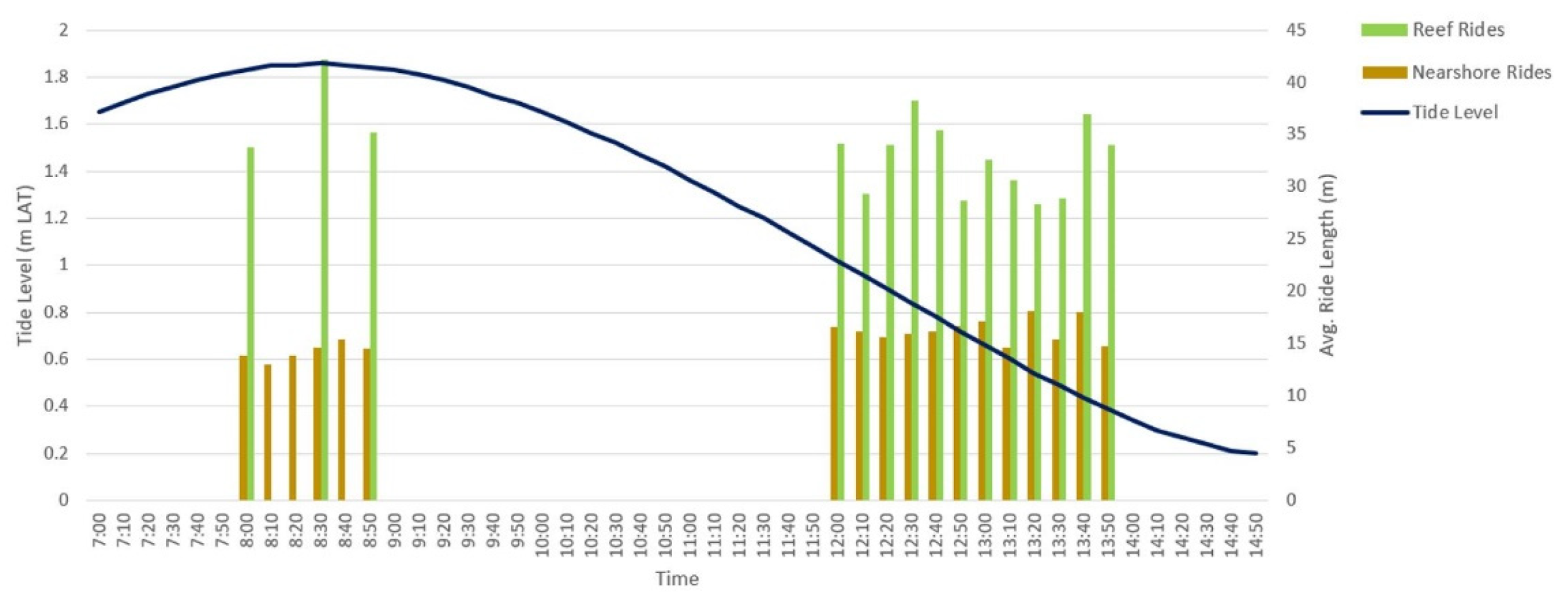 Remotesensing 13 03372 g010