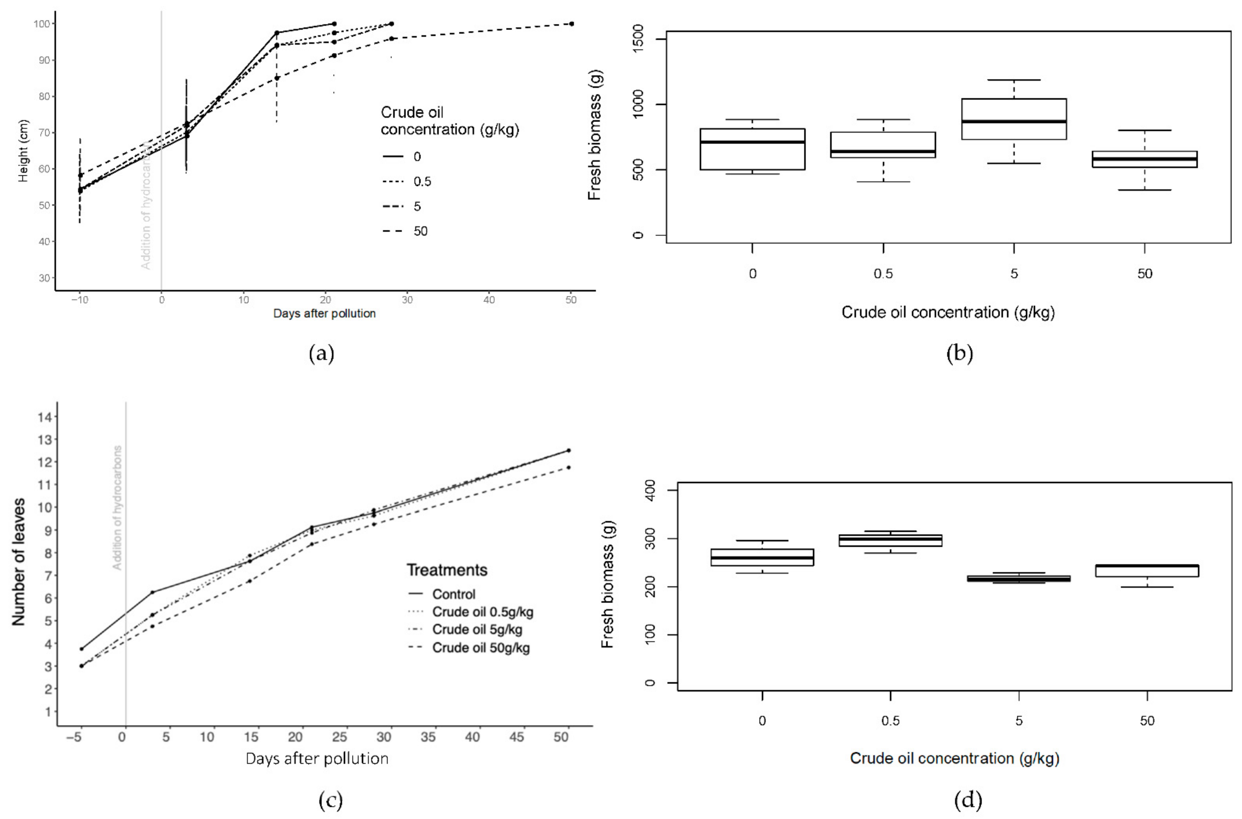 Remotesensing 13 03376 g003