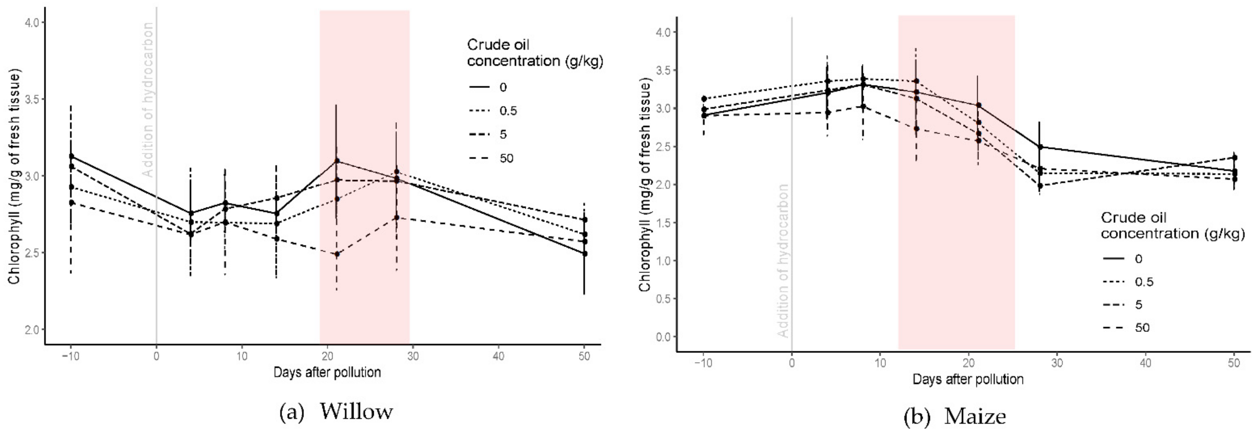 Remotesensing 13 03376 g004