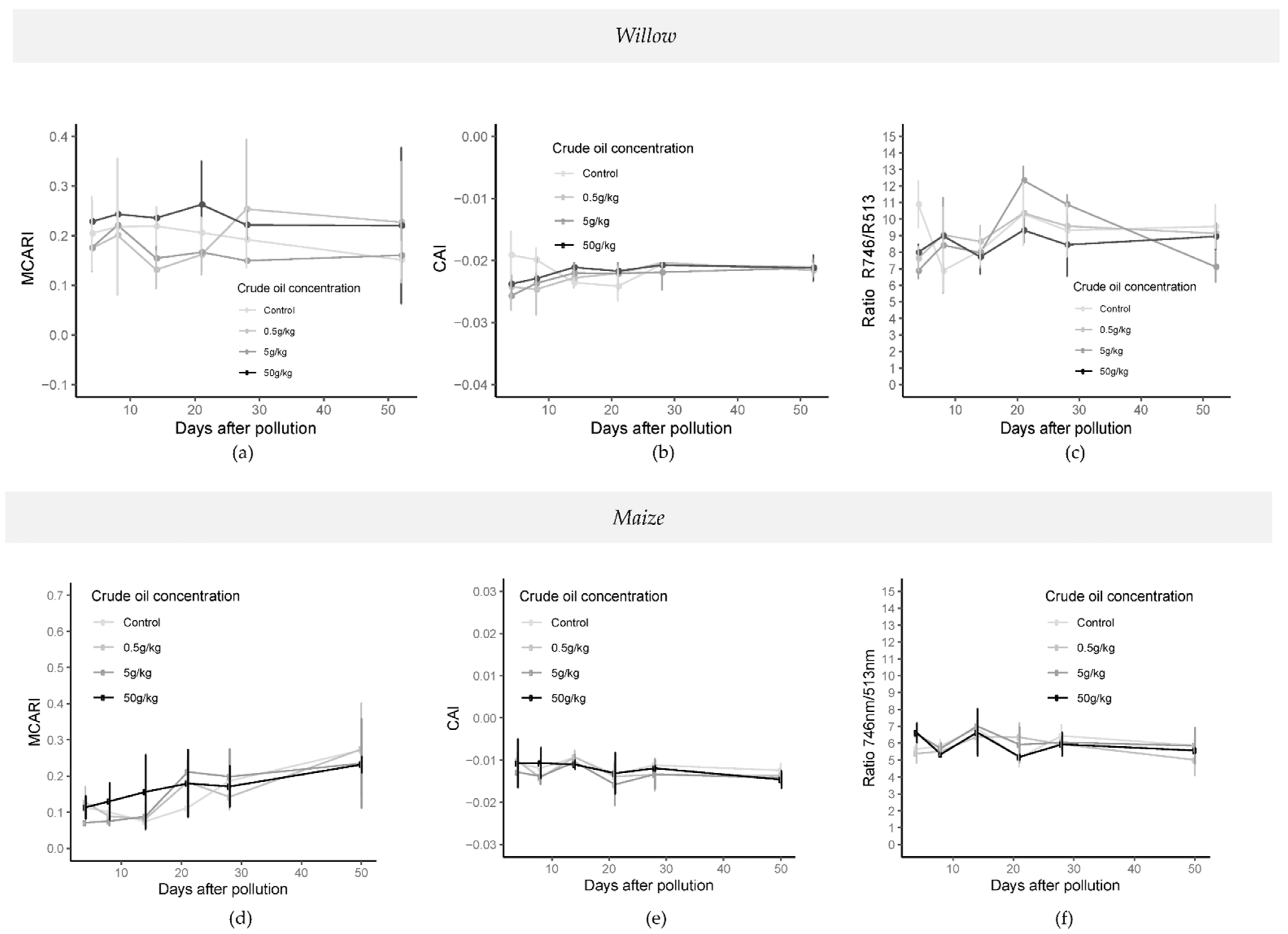 Remotesensing 13 03376 g008