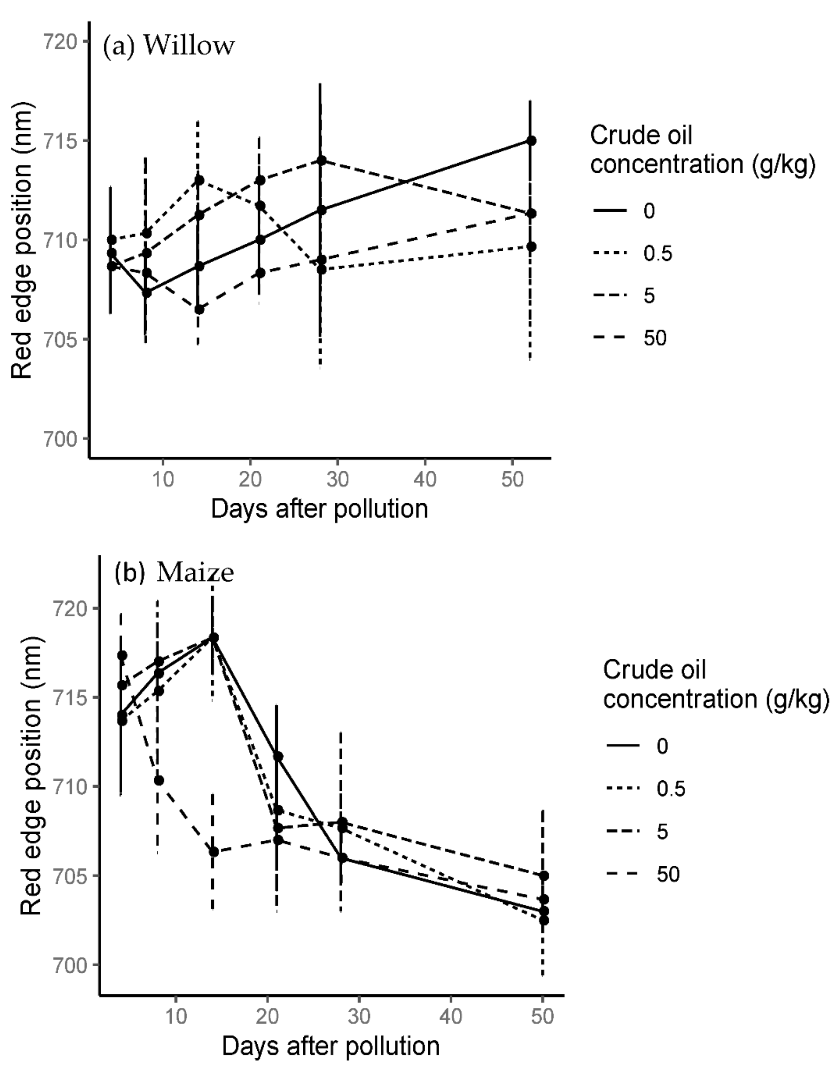 Remotesensing 13 03376 g009