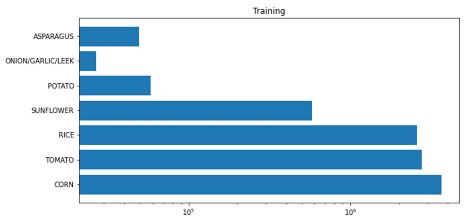 Remotesensing 13 03378 g008