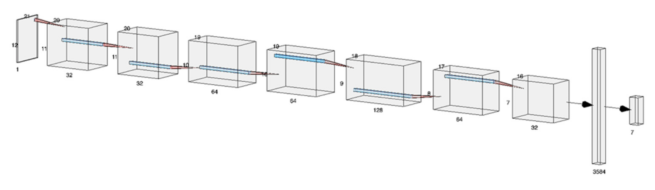 Remotesensing 13 03378 g009