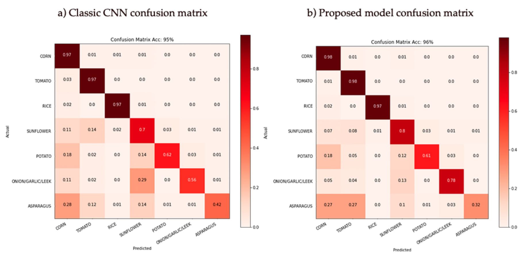 Remotesensing 13 03378 g010