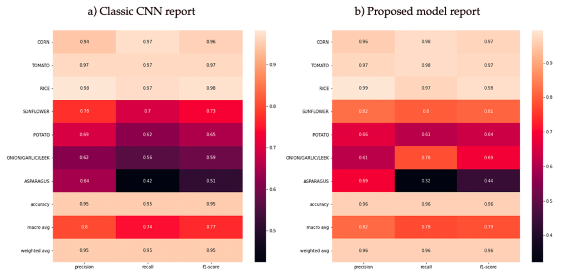 Remotesensing 13 03378 g011