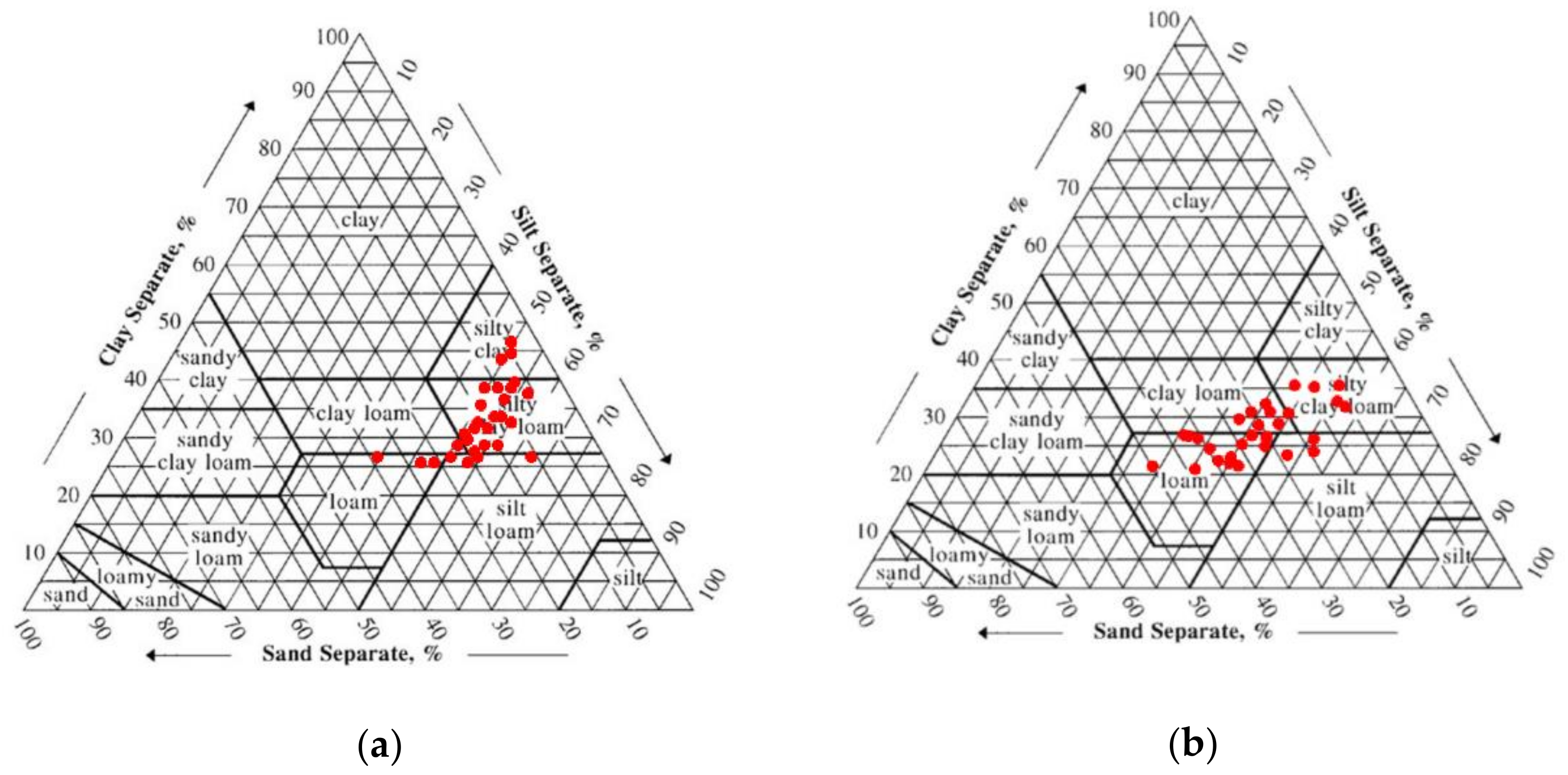 Remotesensing 13 03379 g003