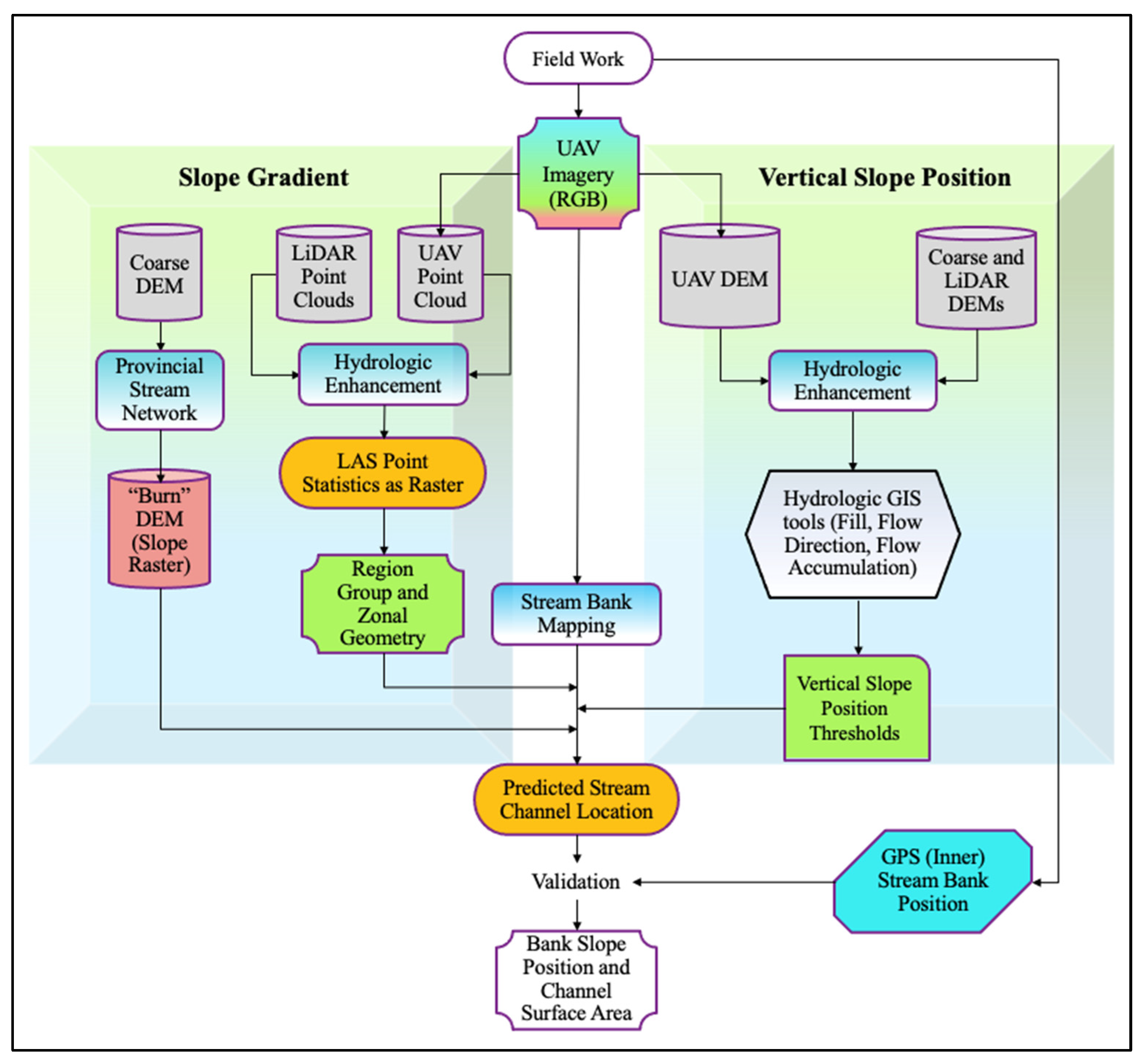 Remotesensing 13 03380 g004