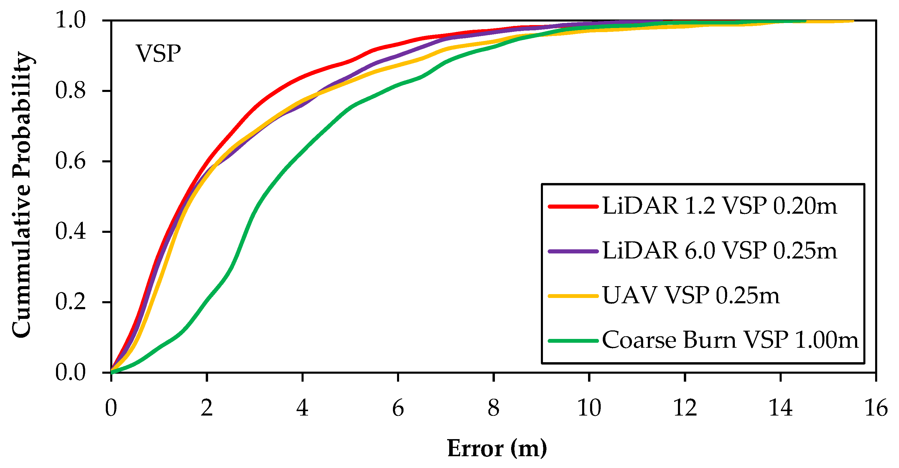 Remotesensing 13 03380 g009
