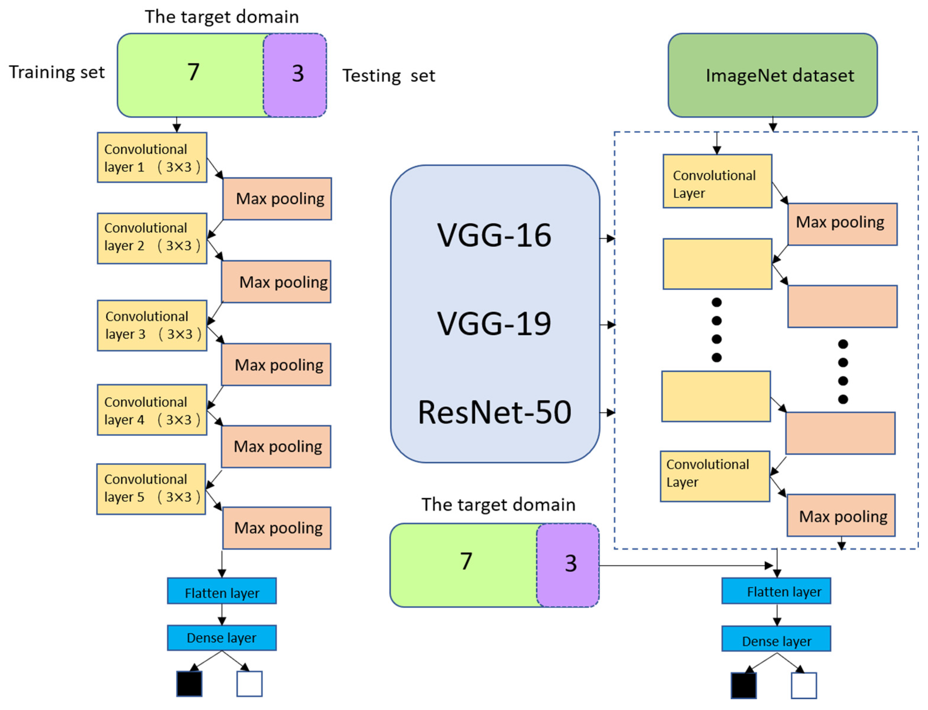 Remotesensing 13 03383 g010 Remotesensing 13 03383 g010