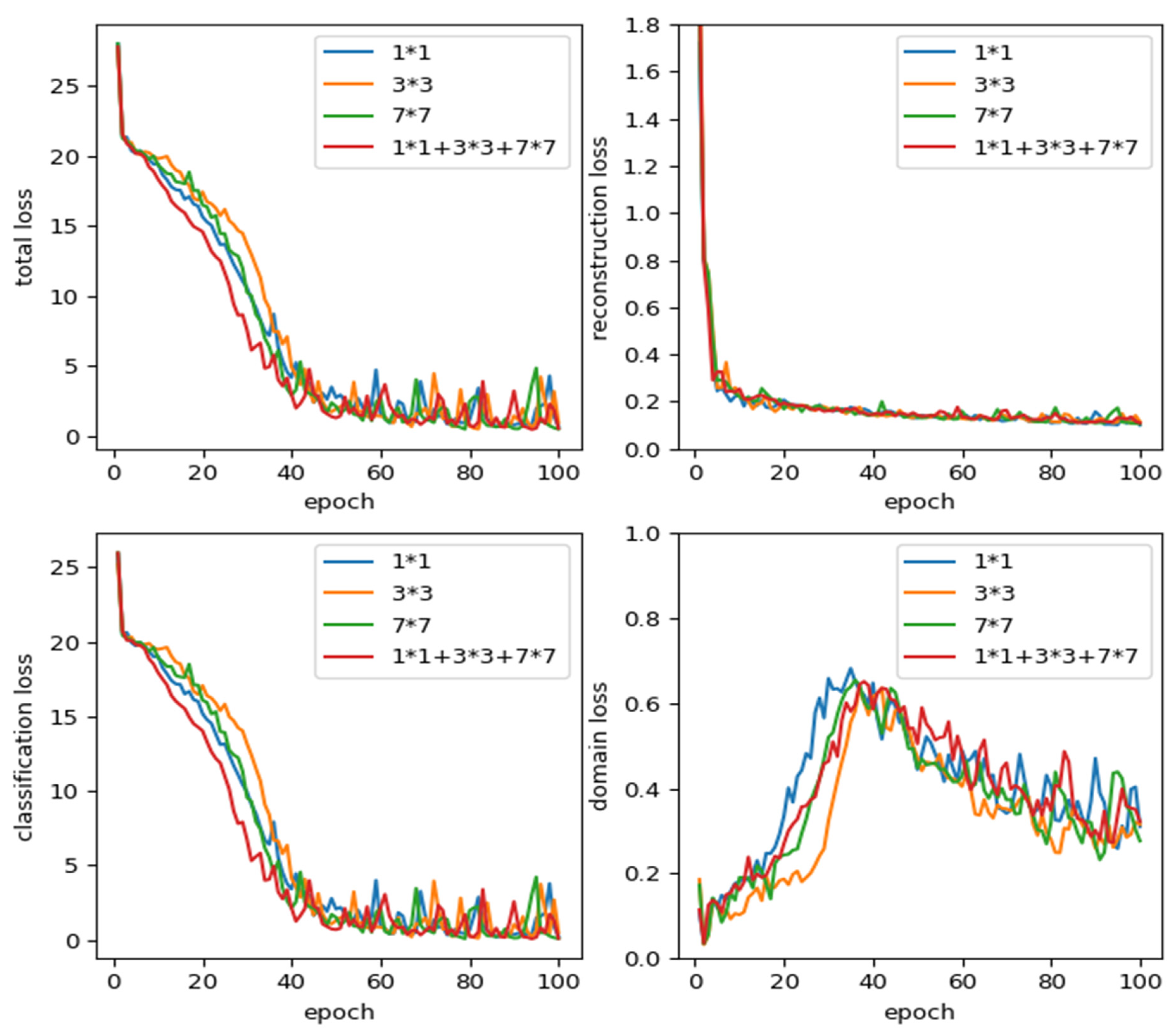 Remotesensing 13 03383 g012 Remotesensing 13 03383 g012