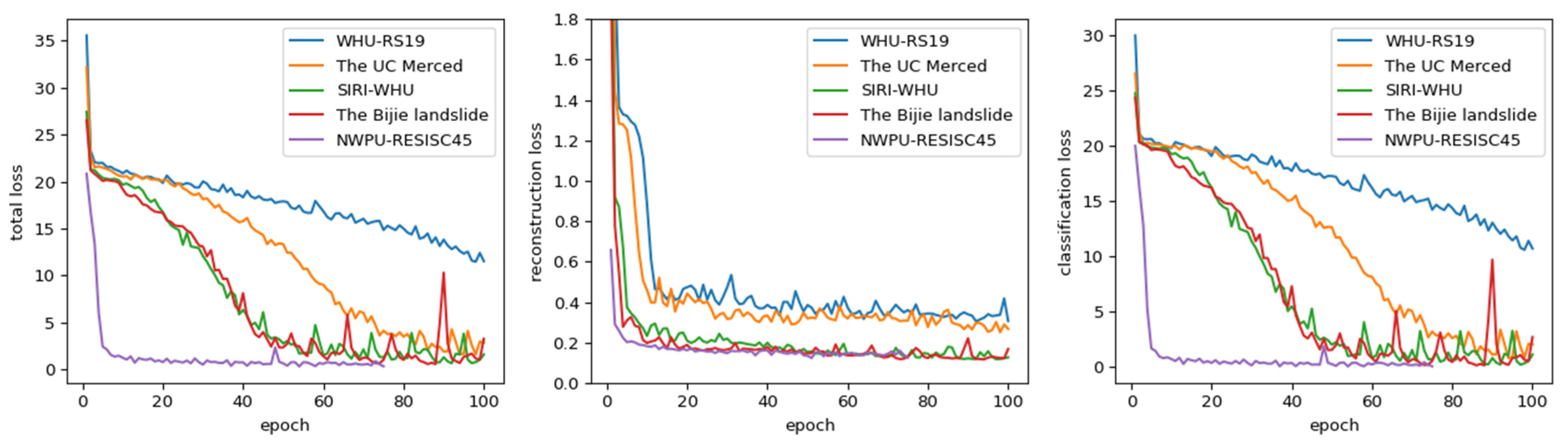 Remotesensing 13 03383 g014 Remotesensing 13 03383 g014