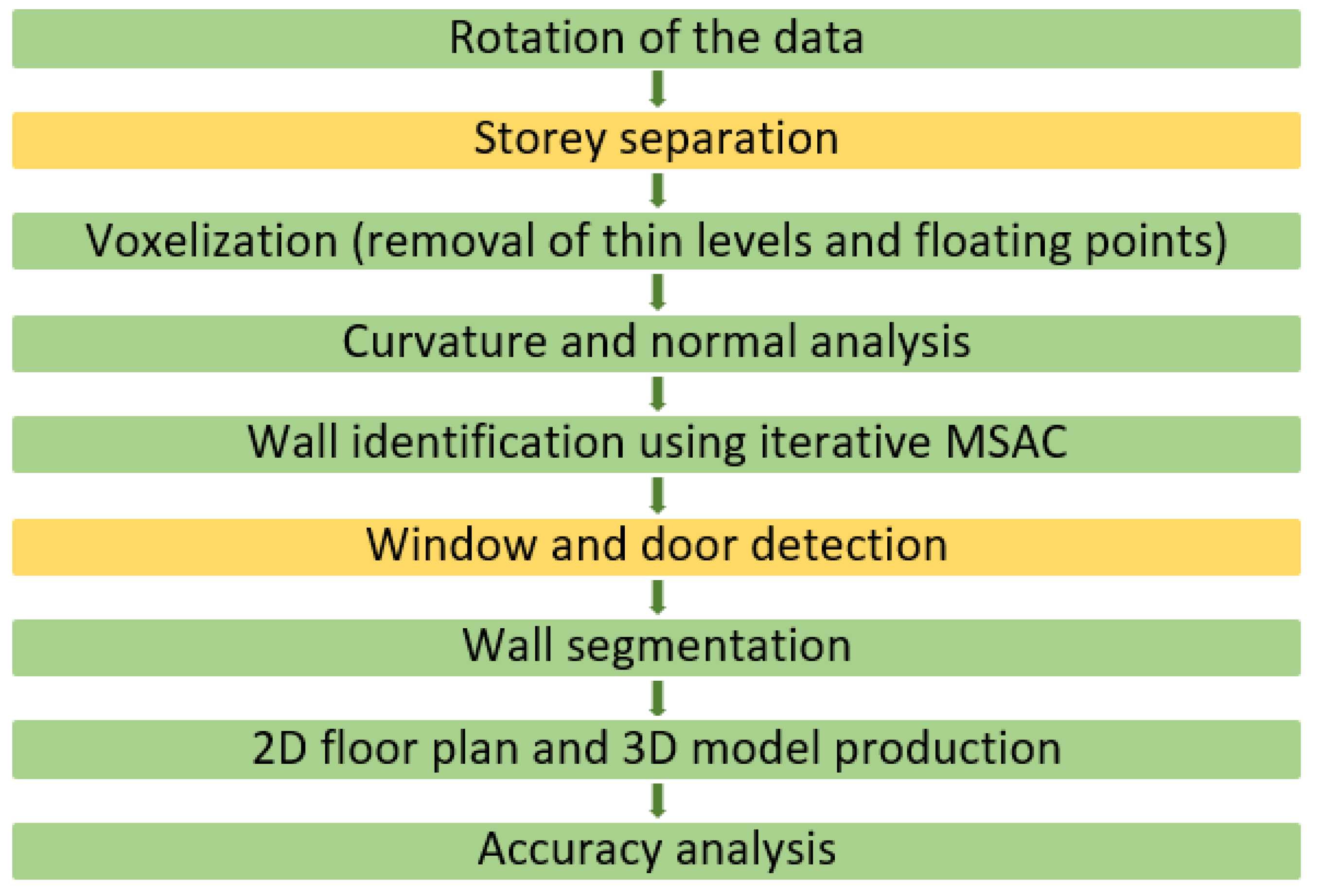 Remotesensing 13 03384 g001