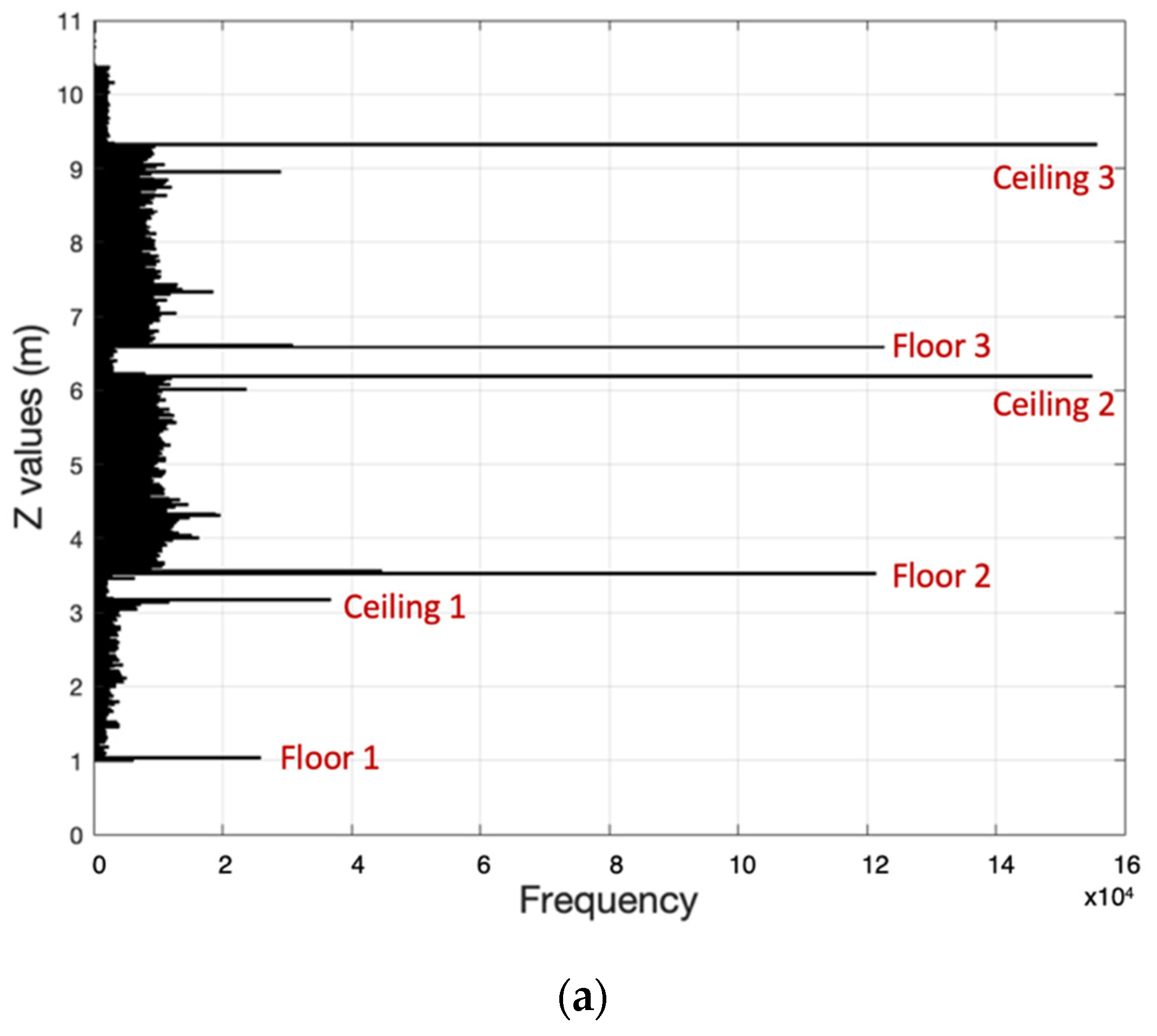 Remotesensing 13 03384 g002a