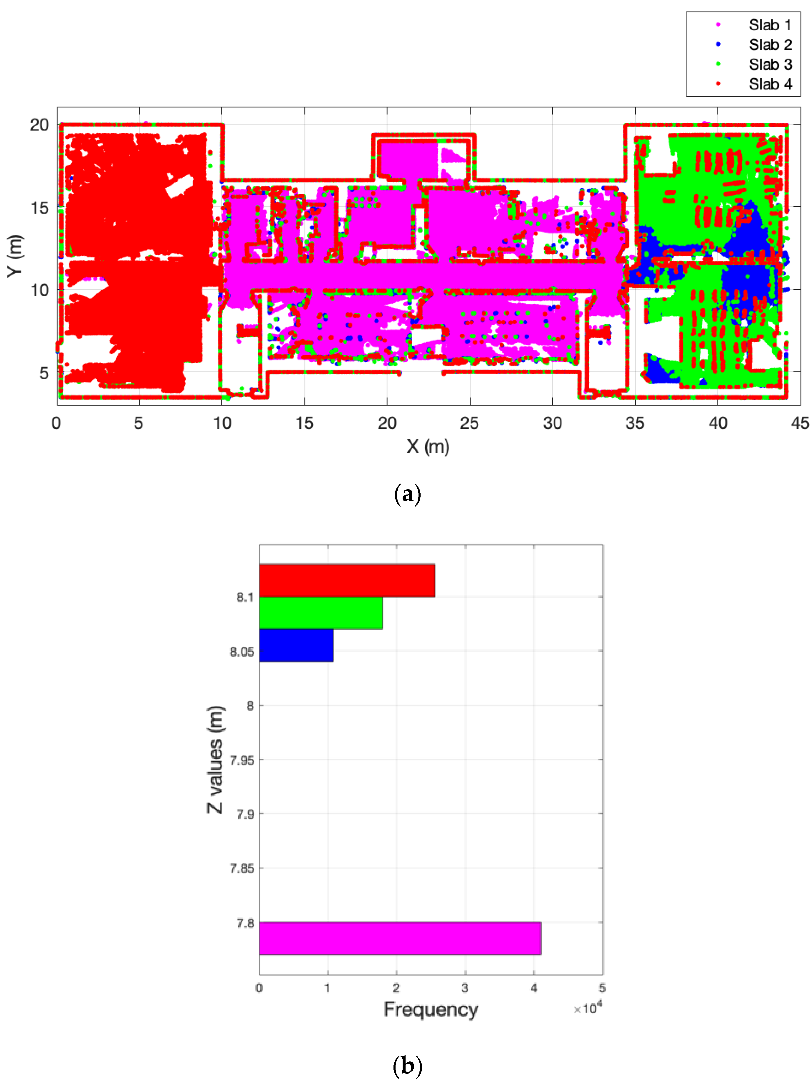 Remotesensing 13 03384 g004