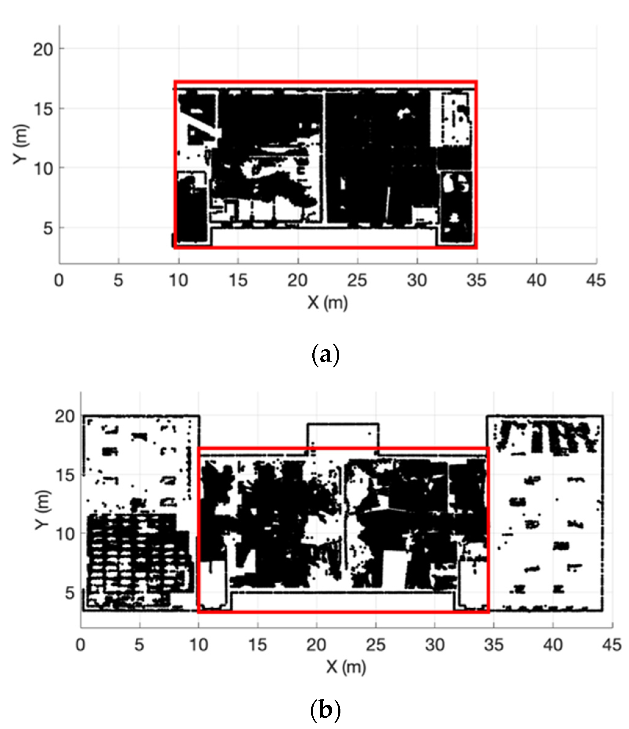 Remotesensing 13 03384 g005