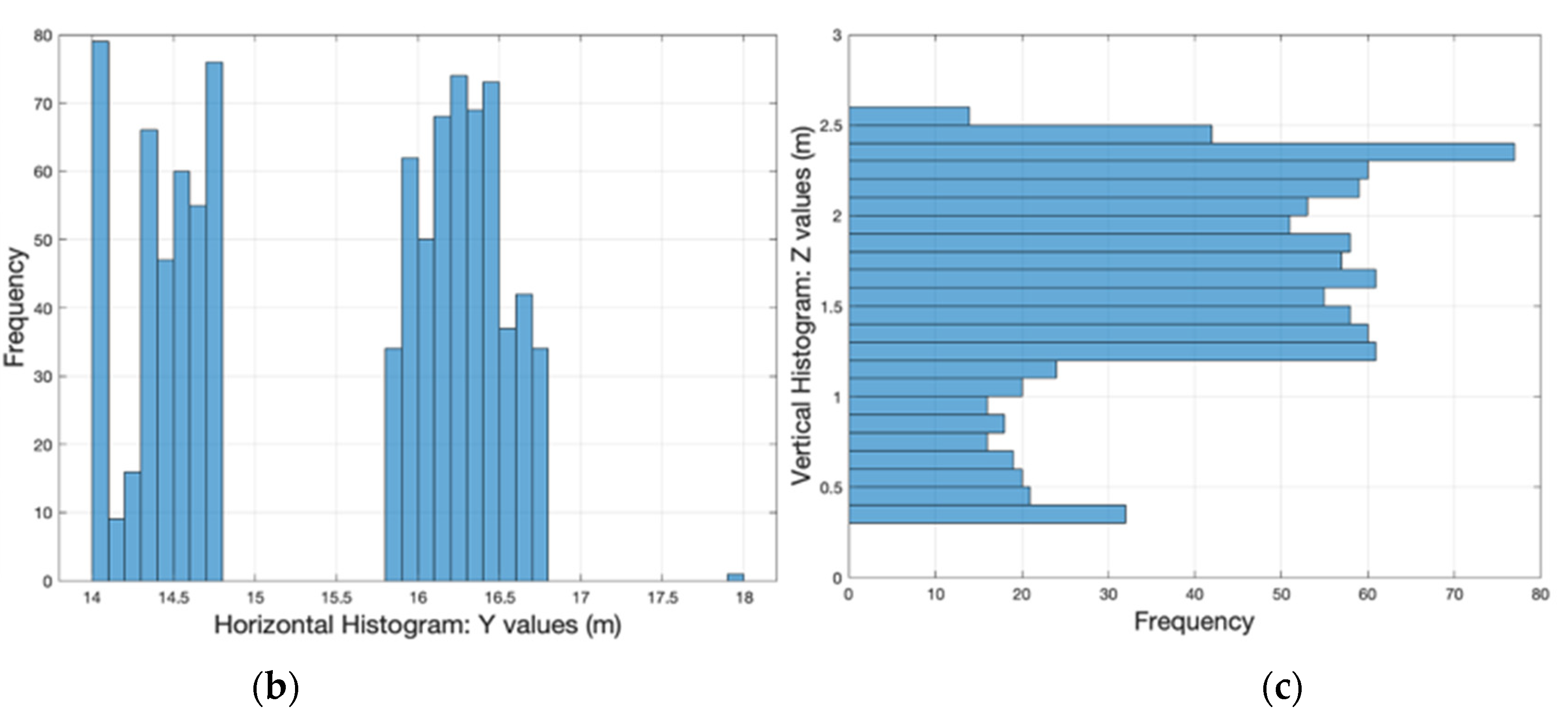 Remotesensing 13 03384 g007b