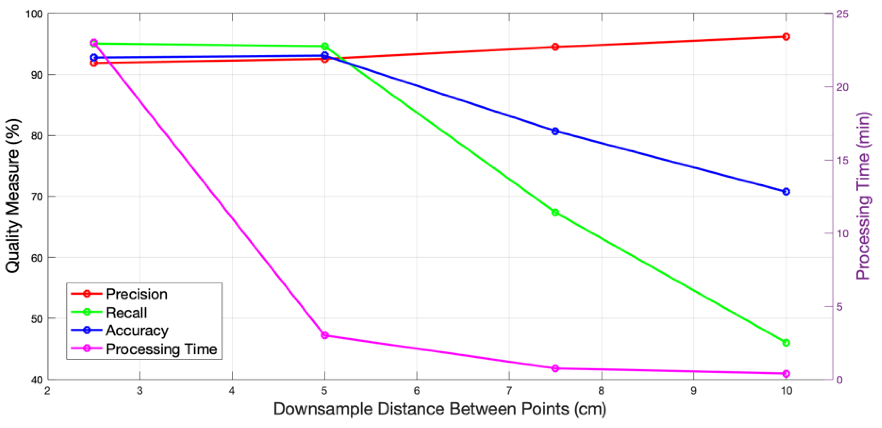 Remotesensing 13 03384 g016
