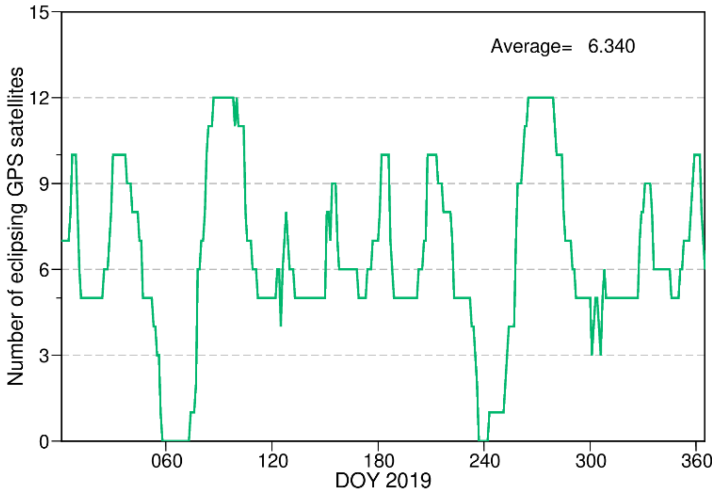 Remotesensing 13 03388 g001
