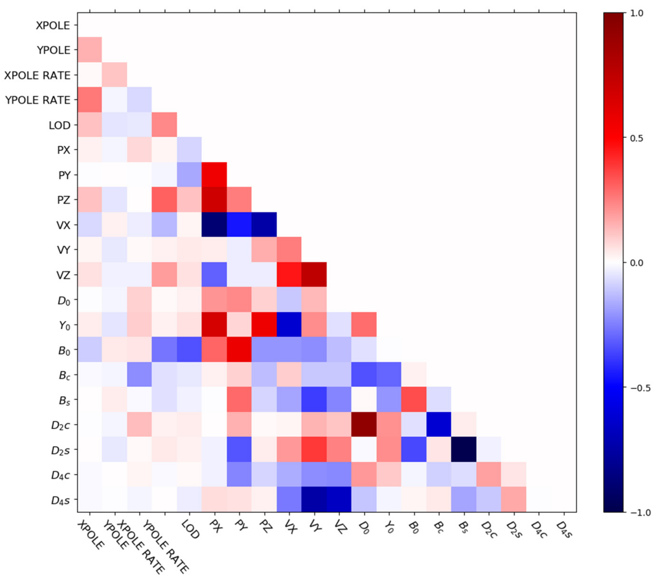 Remotesensing 13 03388 g002