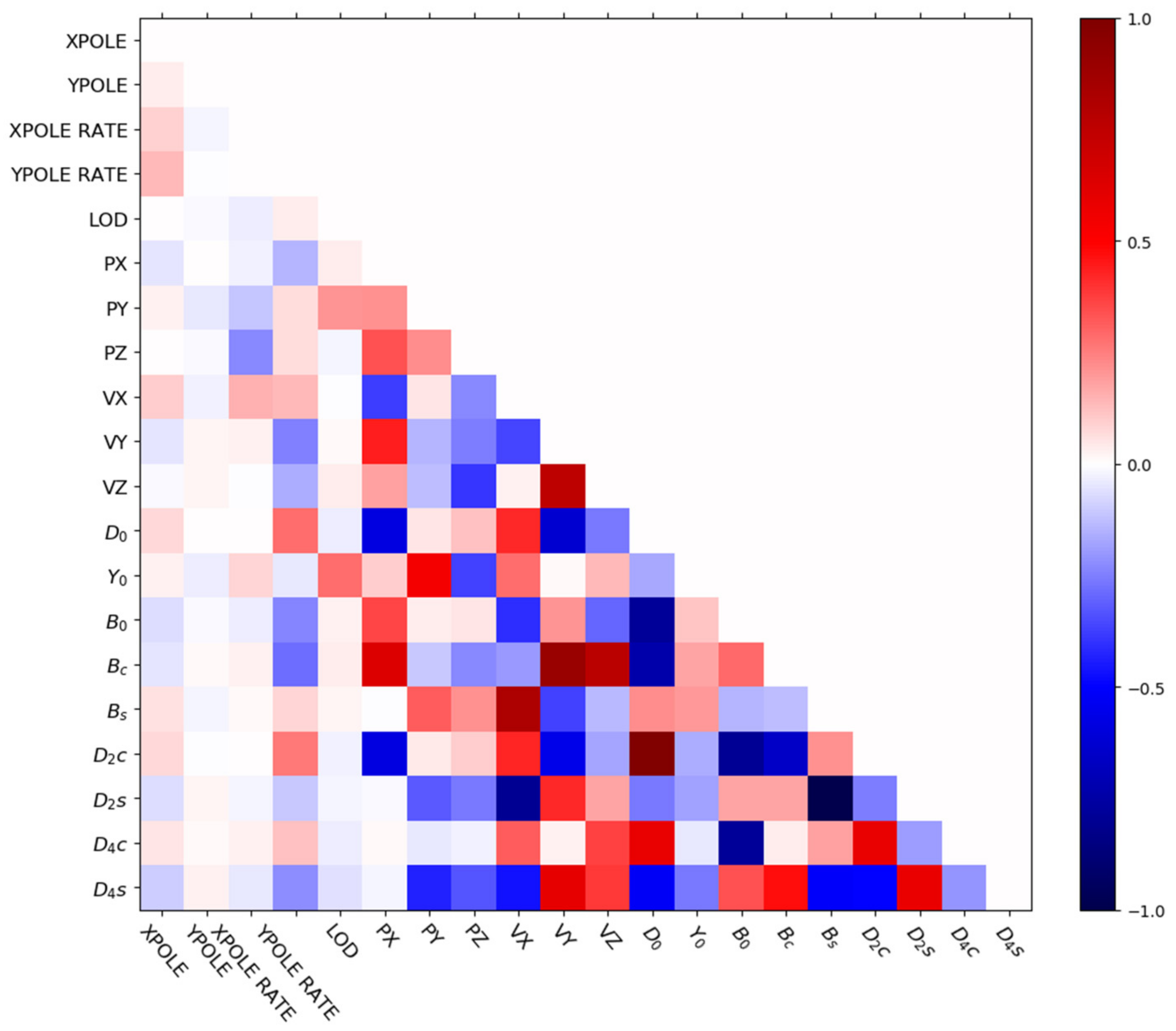 Remotesensing 13 03388 g003