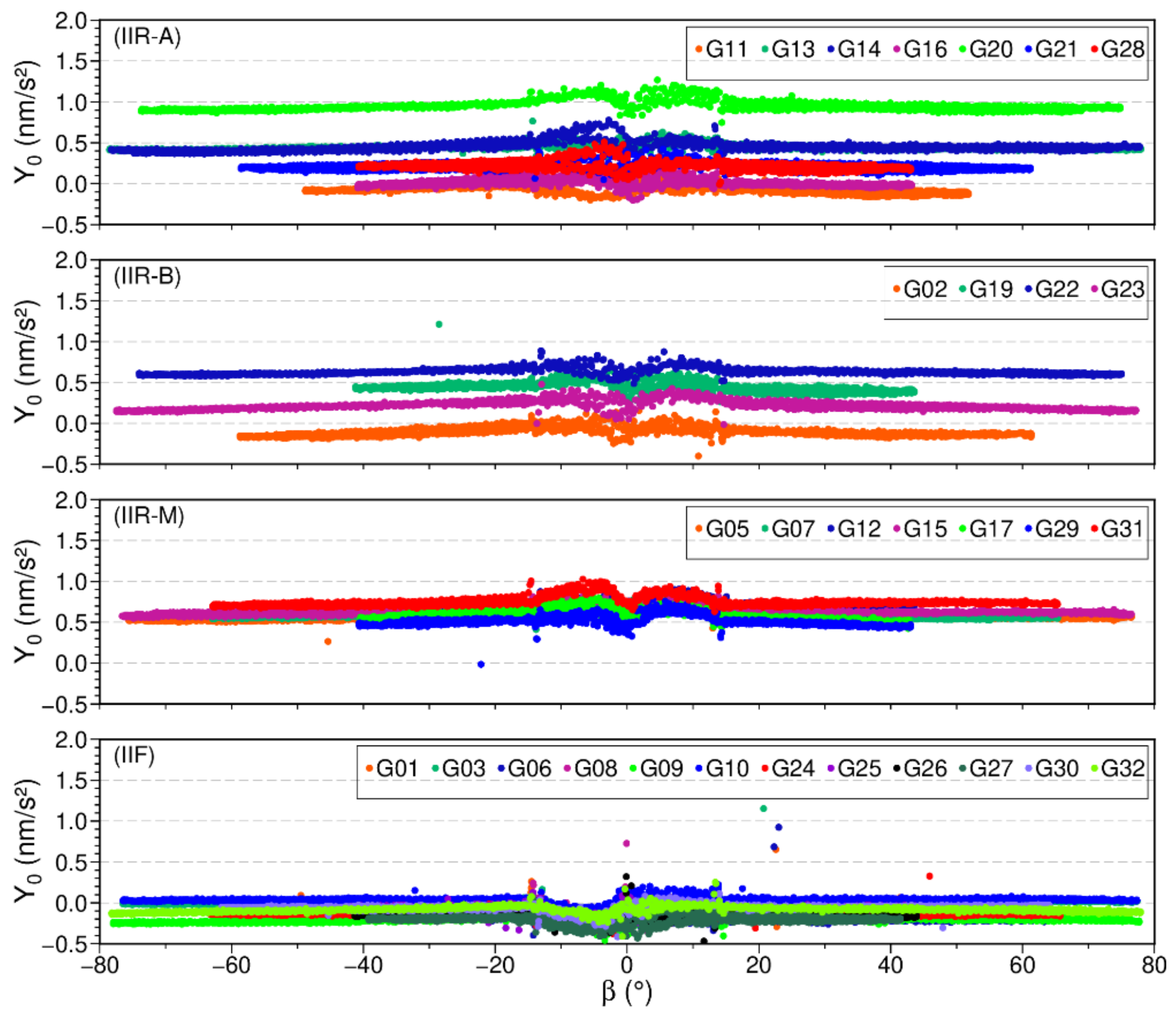 Remotesensing 13 03388 g004