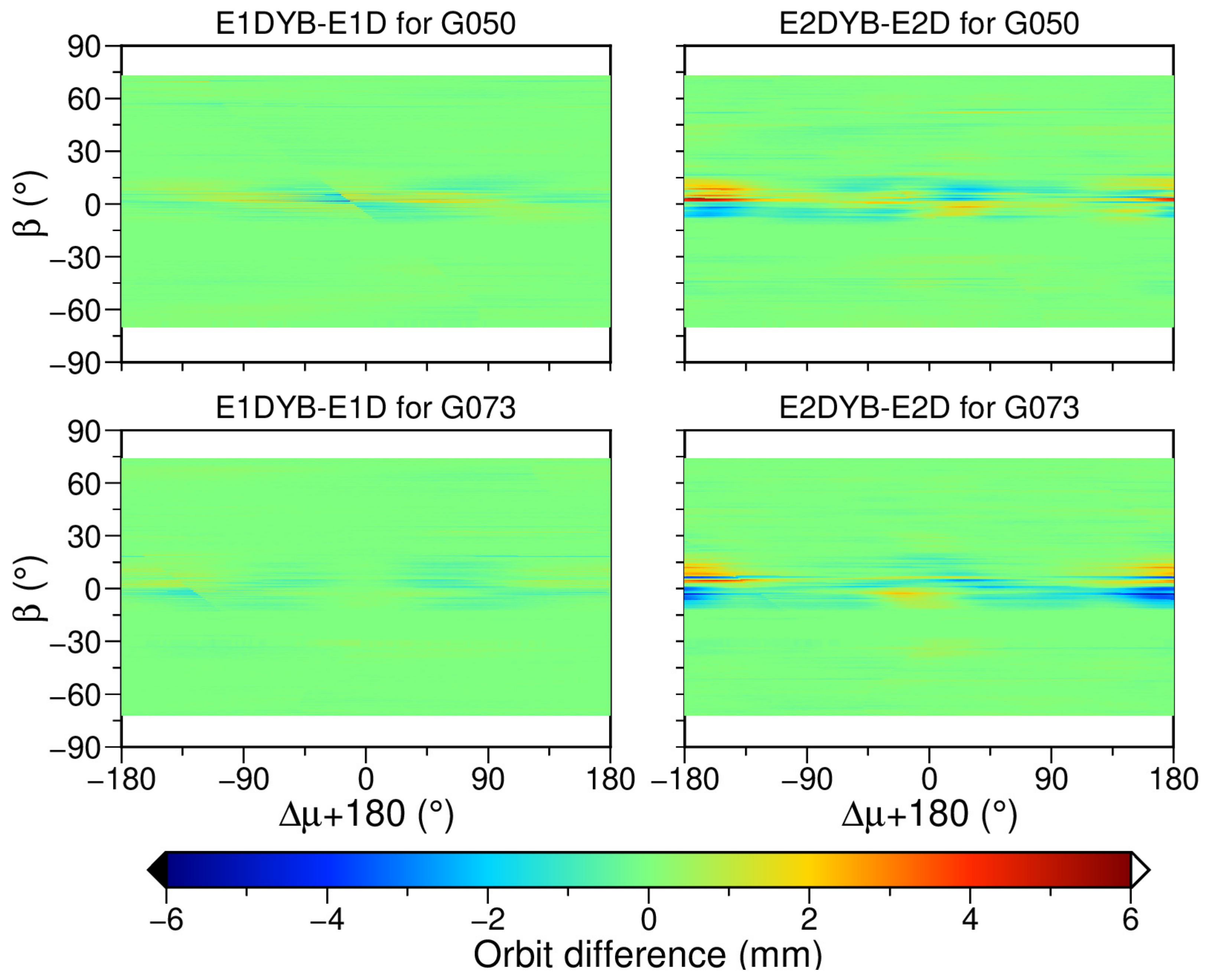 Remotesensing 13 03388 g008