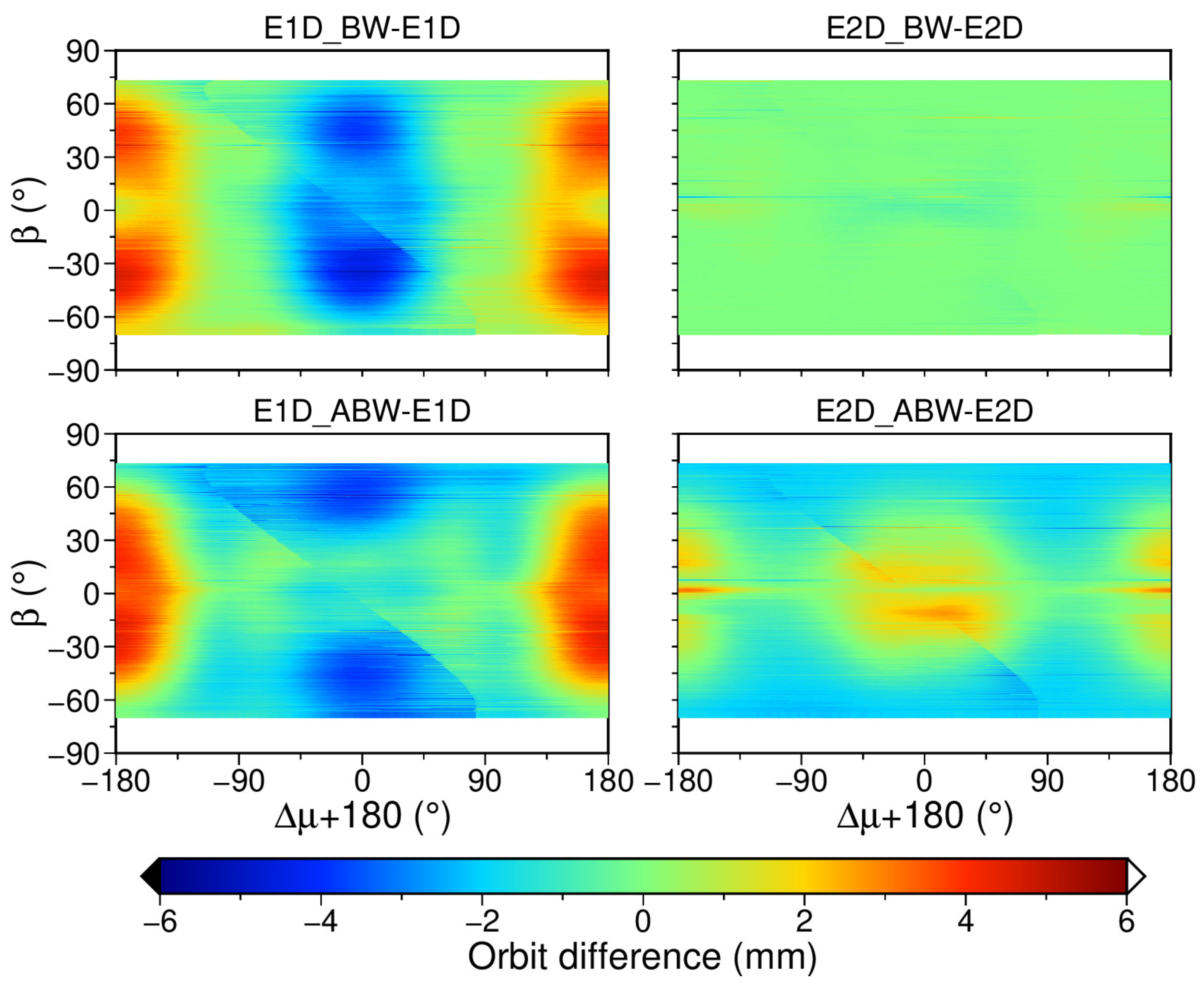 Remotesensing 13 03388 g009