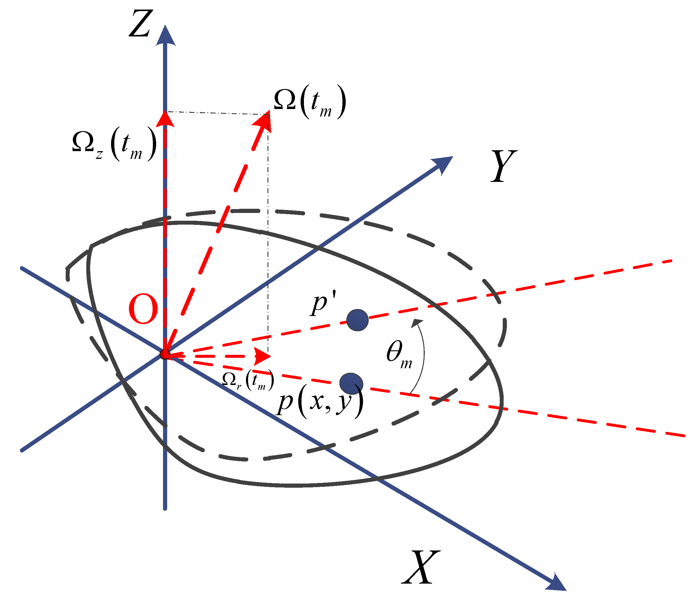 Remotesensing 13 03389 g001